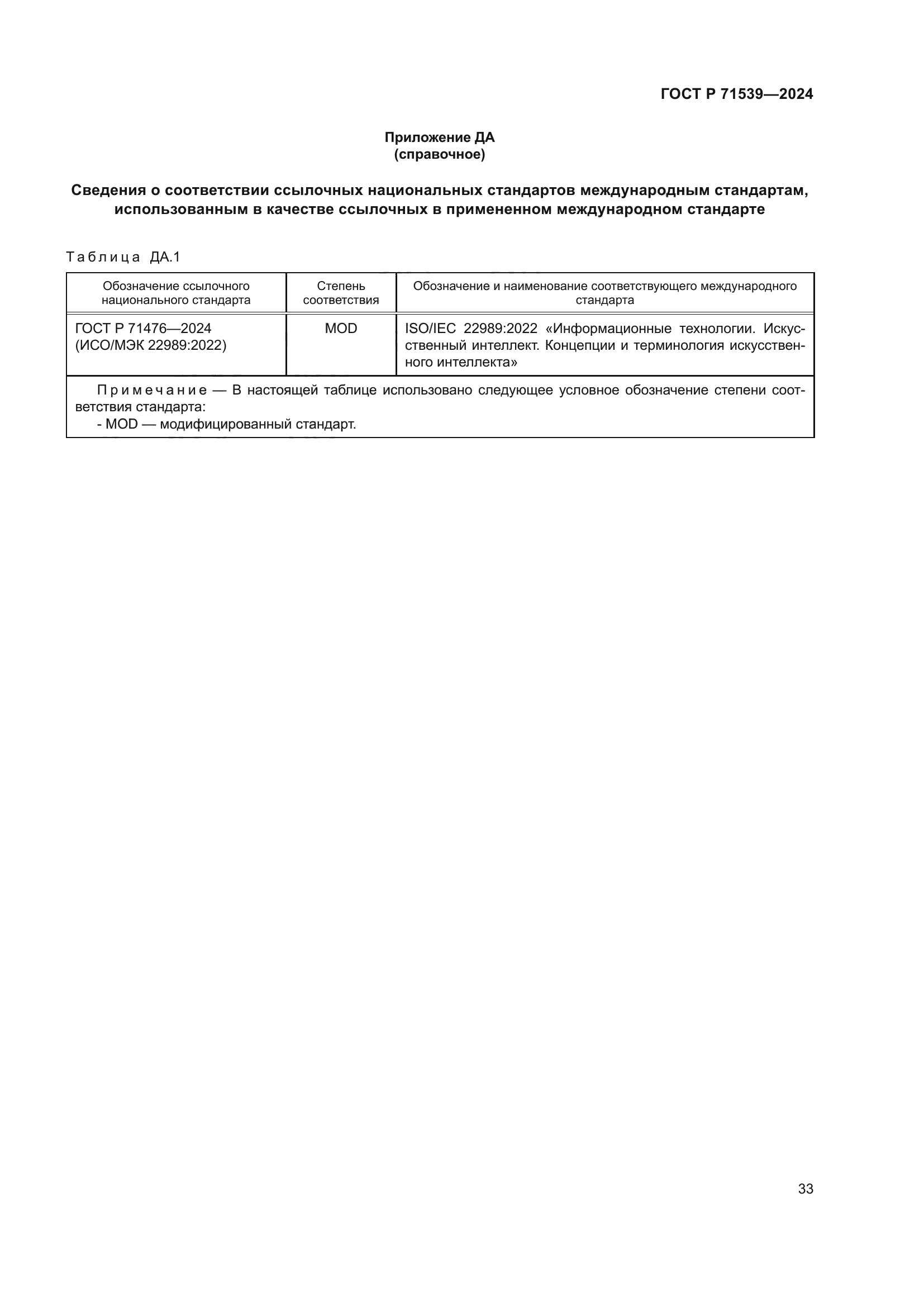 ГОСТ Р 71539-2024