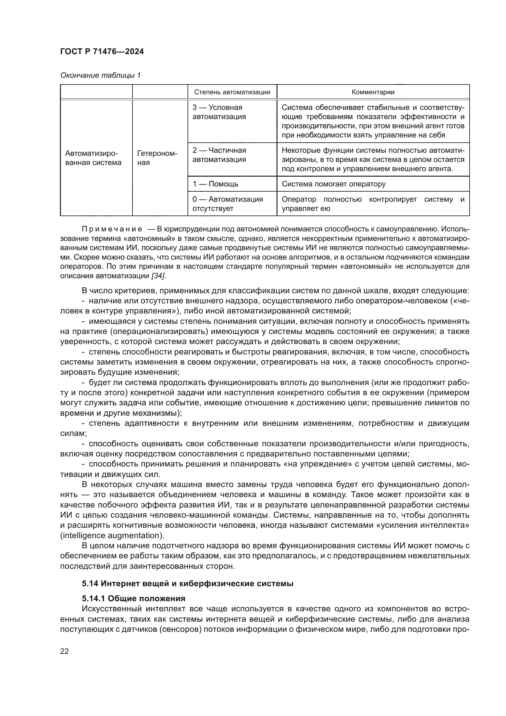 ГОСТ Р 71476-2024