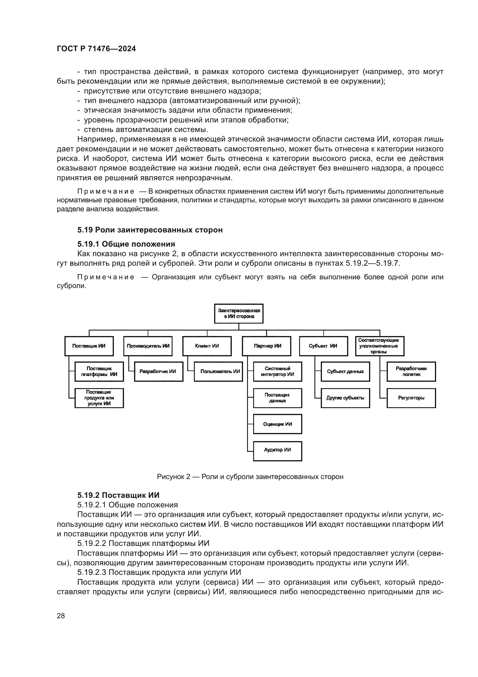 ГОСТ Р 71476-2024