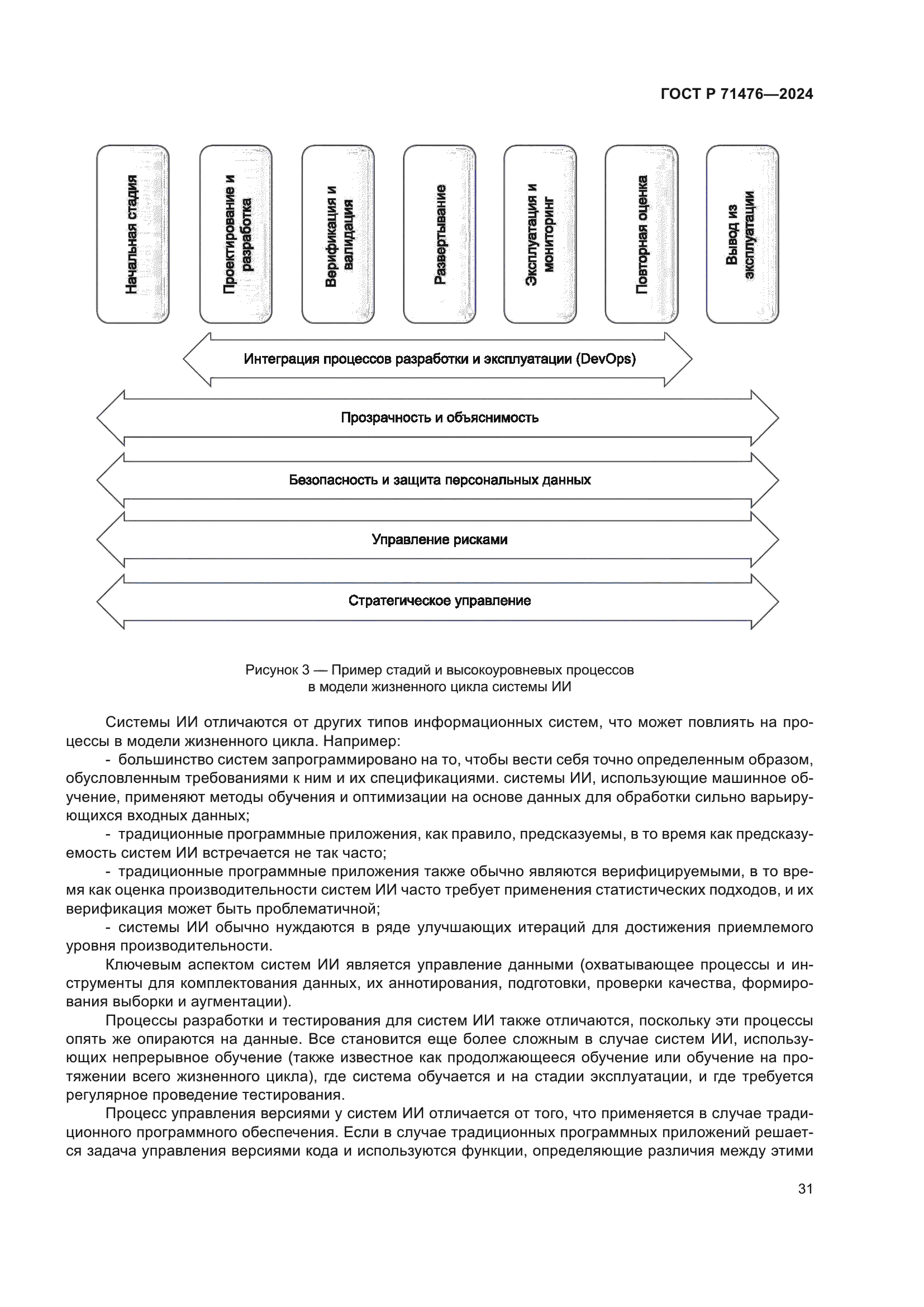 ГОСТ Р 71476-2024
