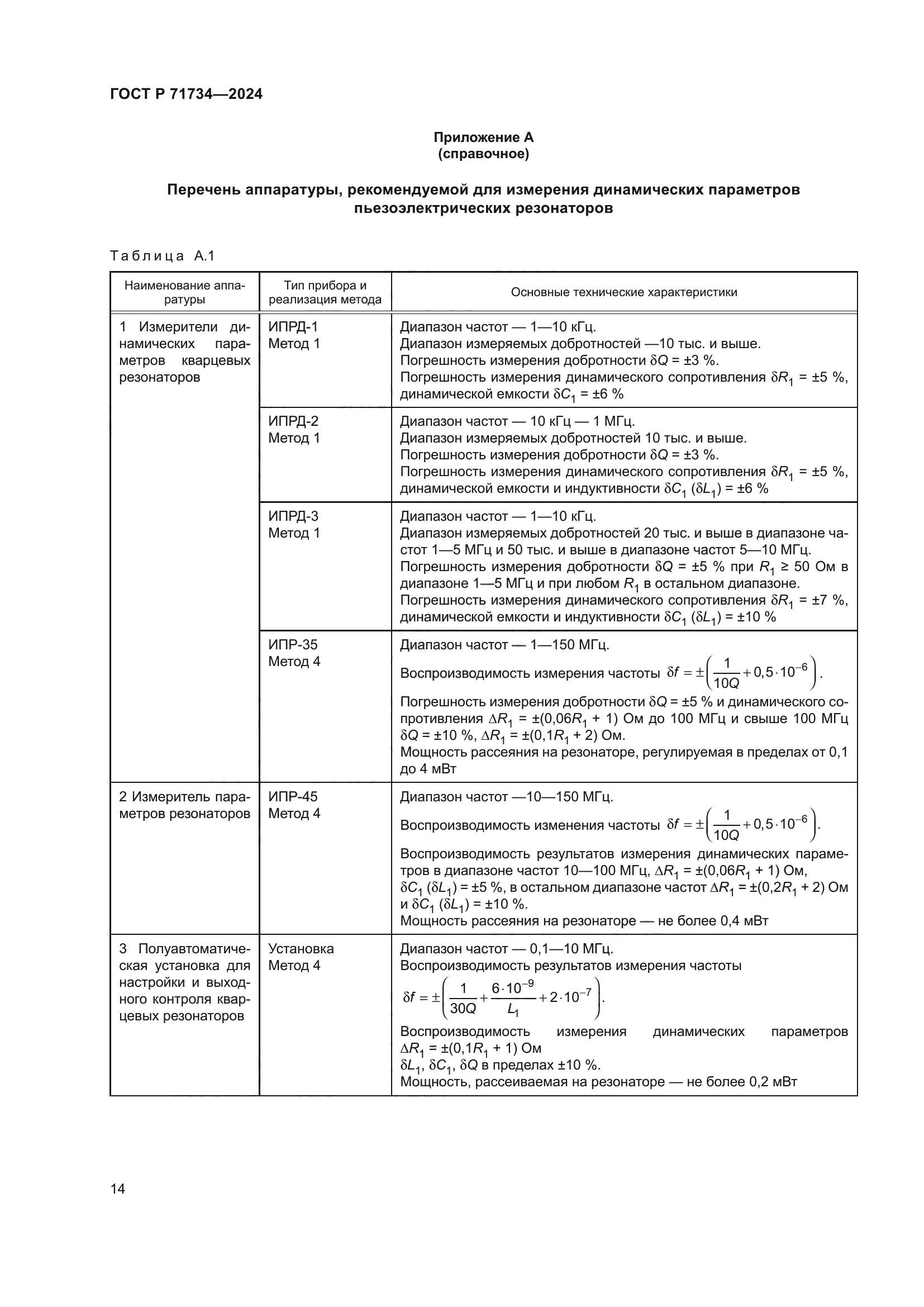 ГОСТ Р 71734-2024