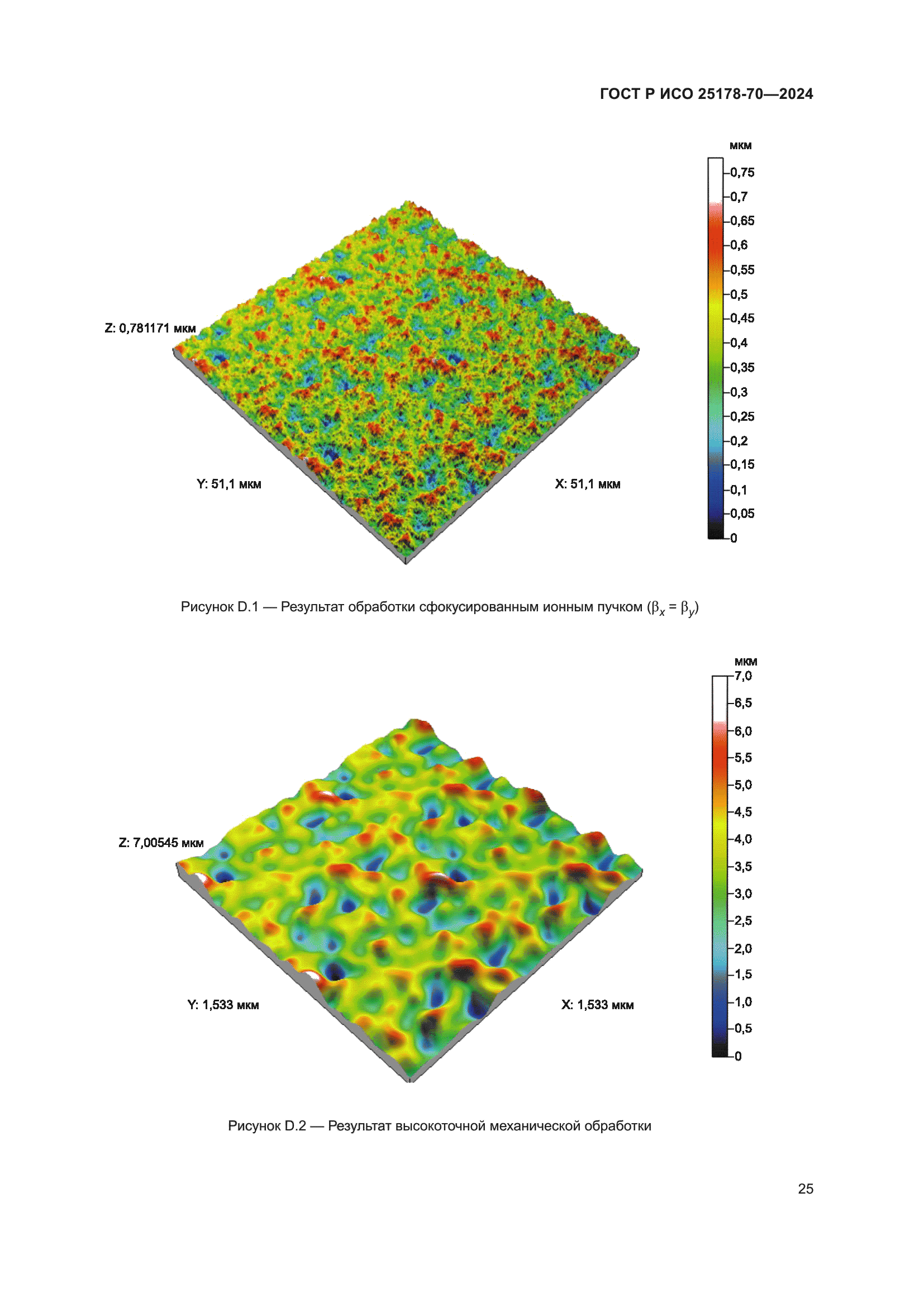ГОСТ Р ИСО 25178-70-2024
