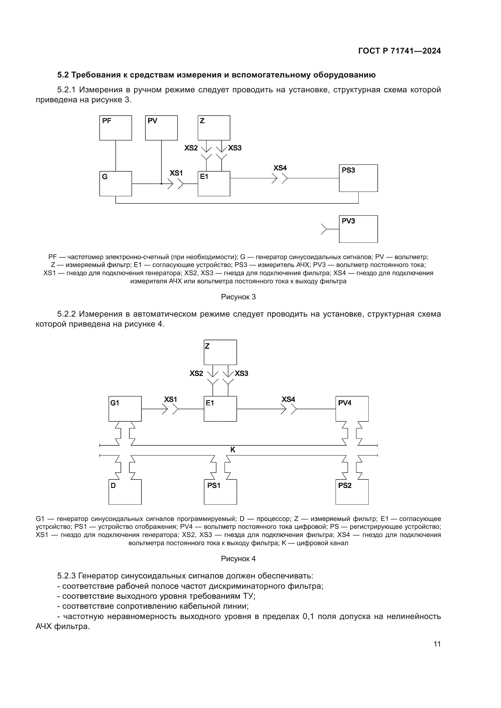 ГОСТ Р 71741-2024