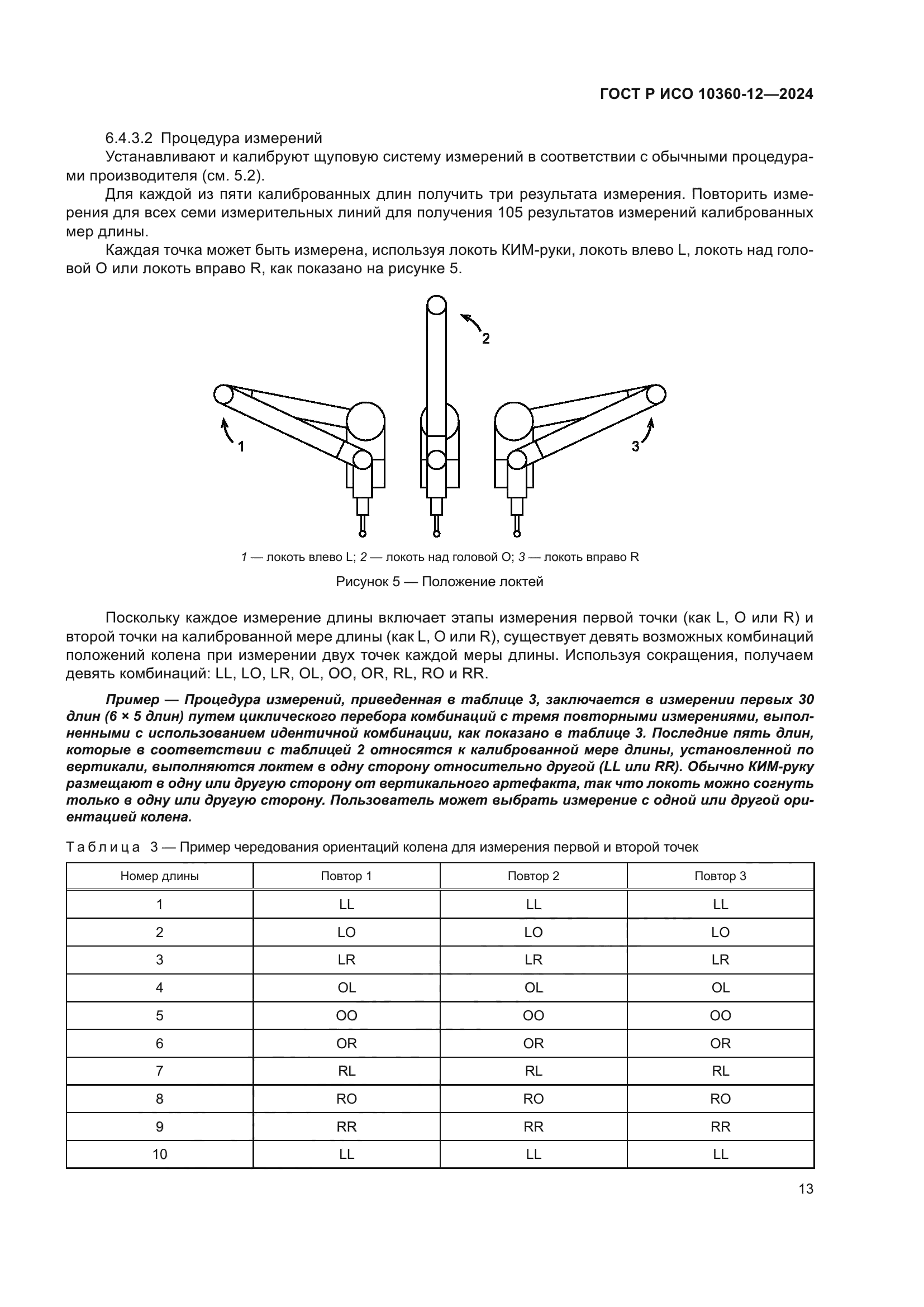 ГОСТ Р ИСО 10360-12-2024