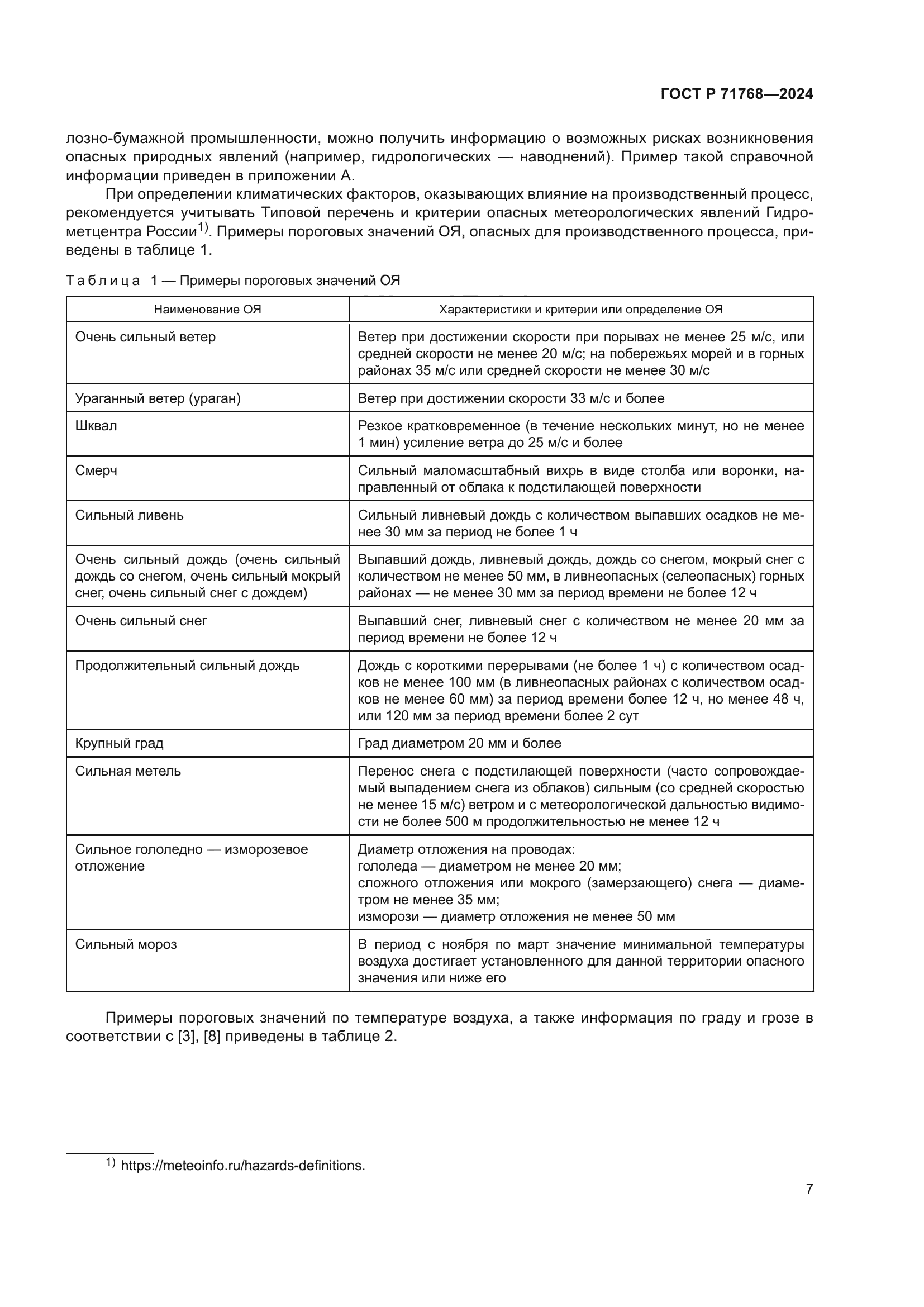 ГОСТ Р 71768-2024