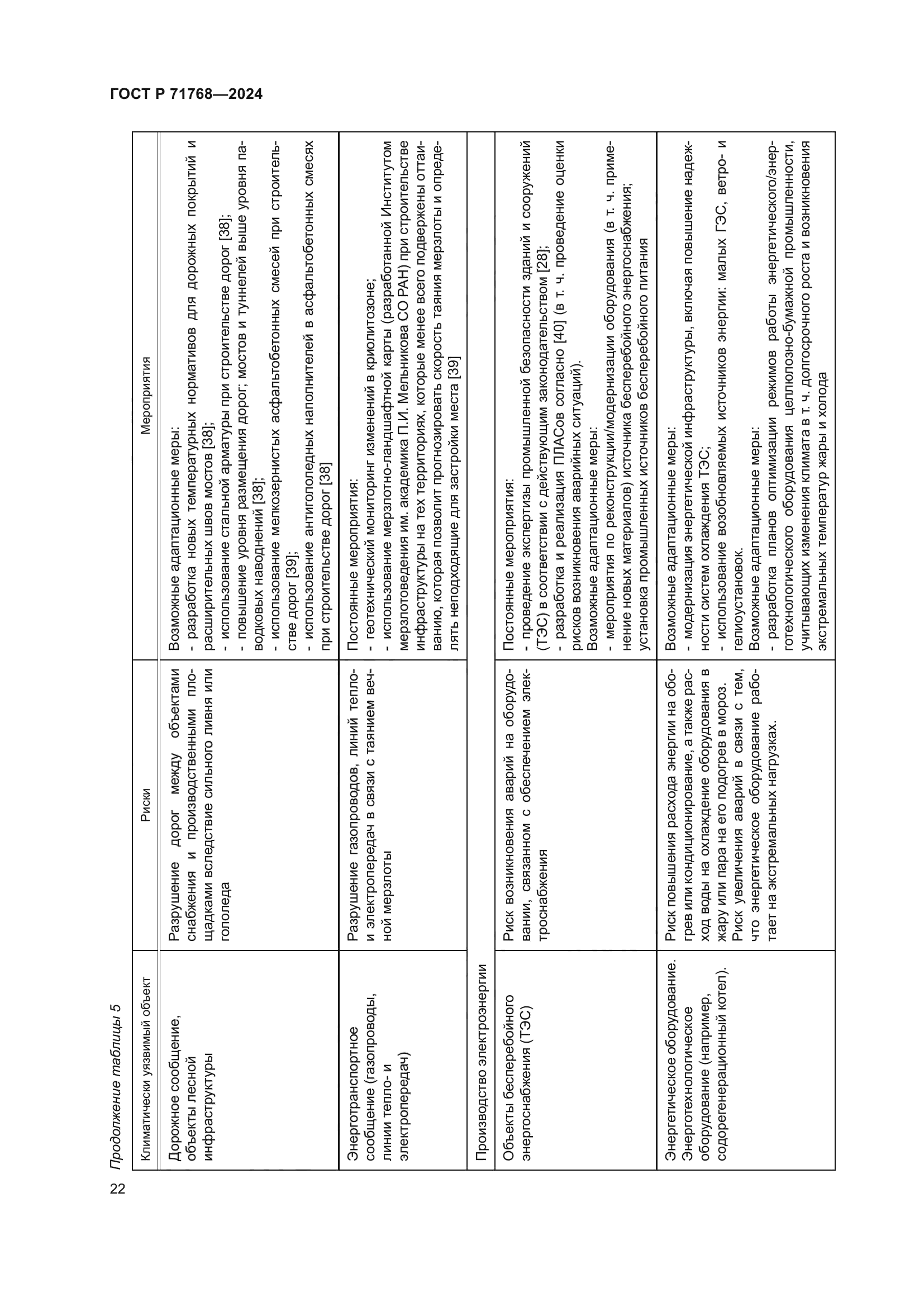 ГОСТ Р 71768-2024