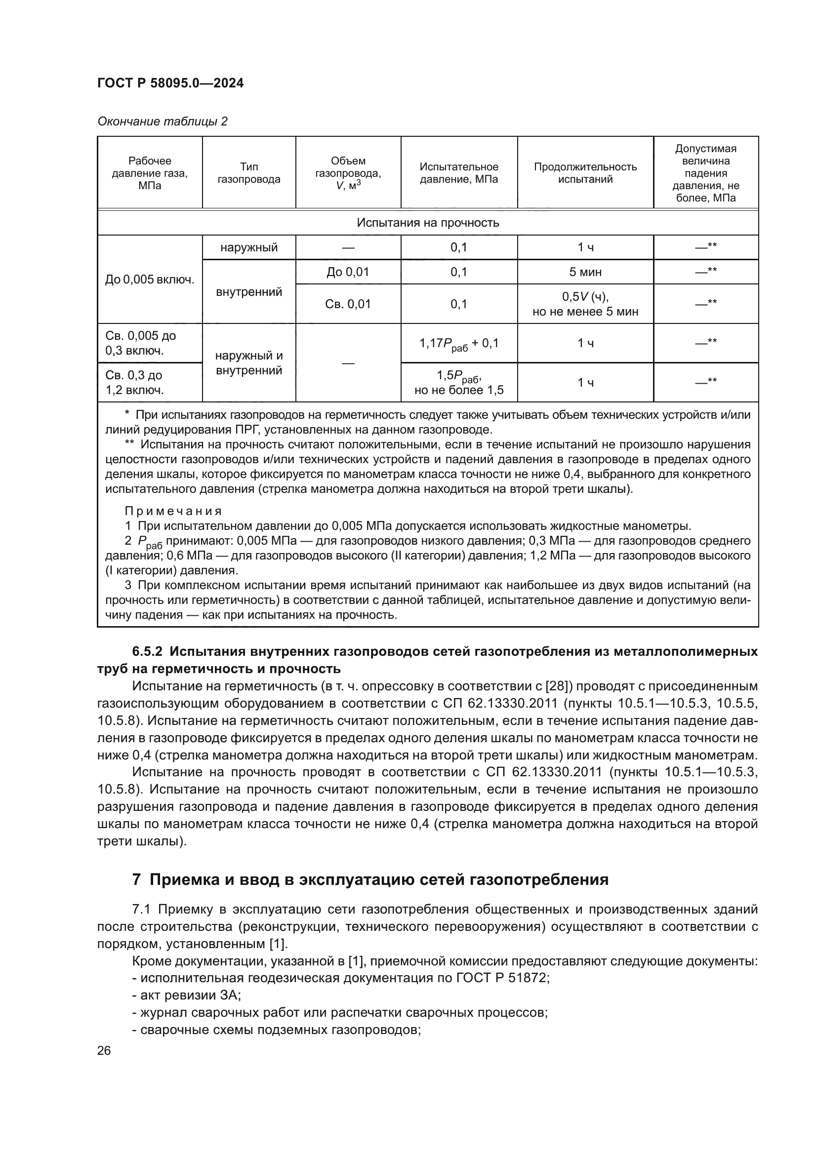 ГОСТ Р 58095.0-2024