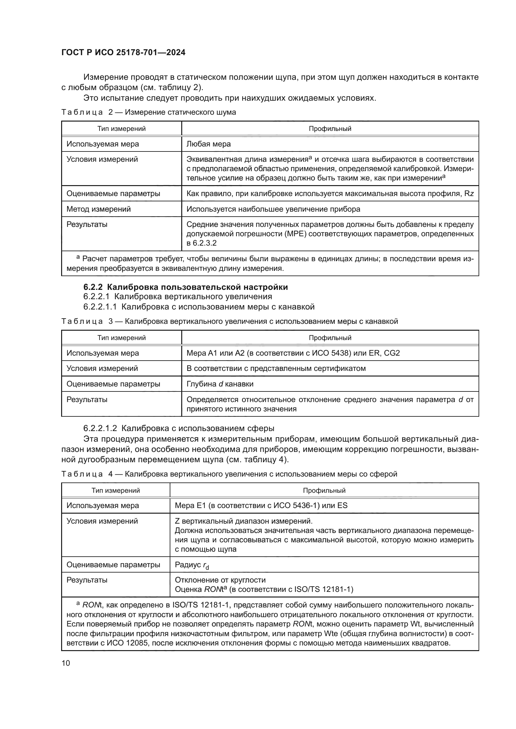 ГОСТ Р ИСО 25178-701-2024