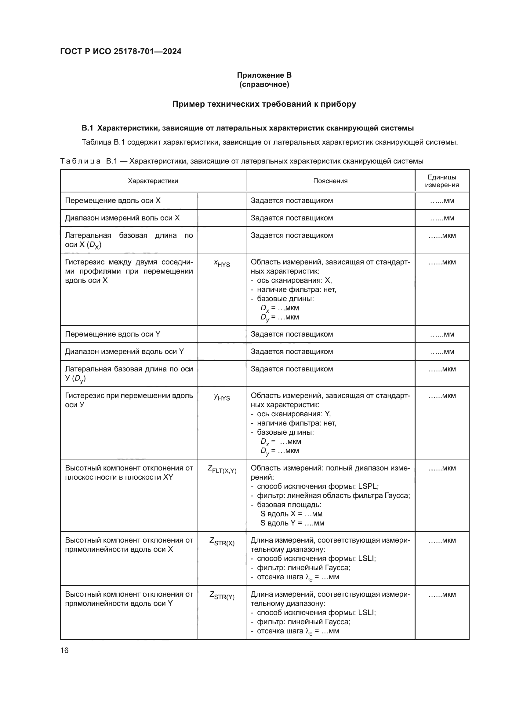 ГОСТ Р ИСО 25178-701-2024