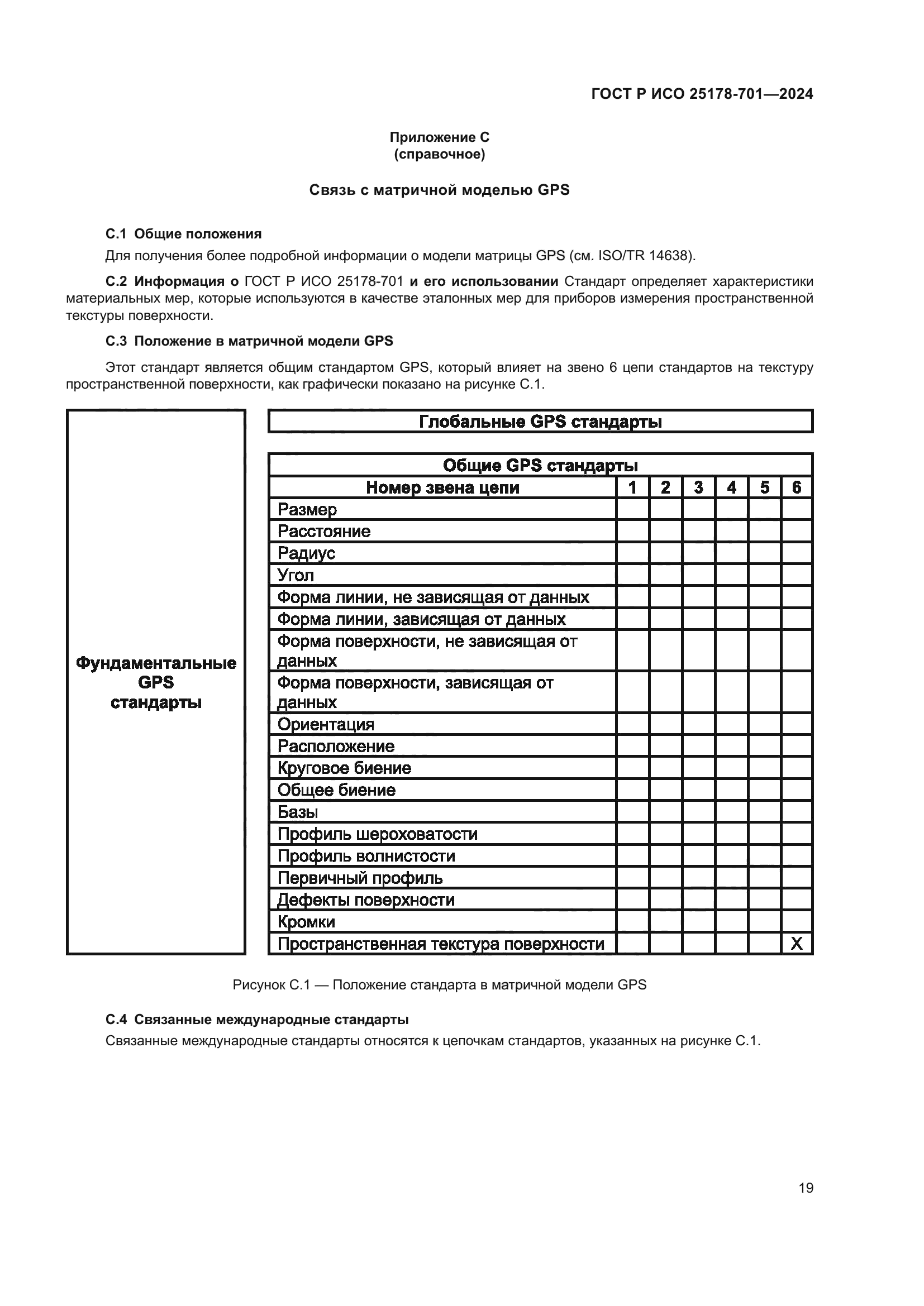 ГОСТ Р ИСО 25178-701-2024