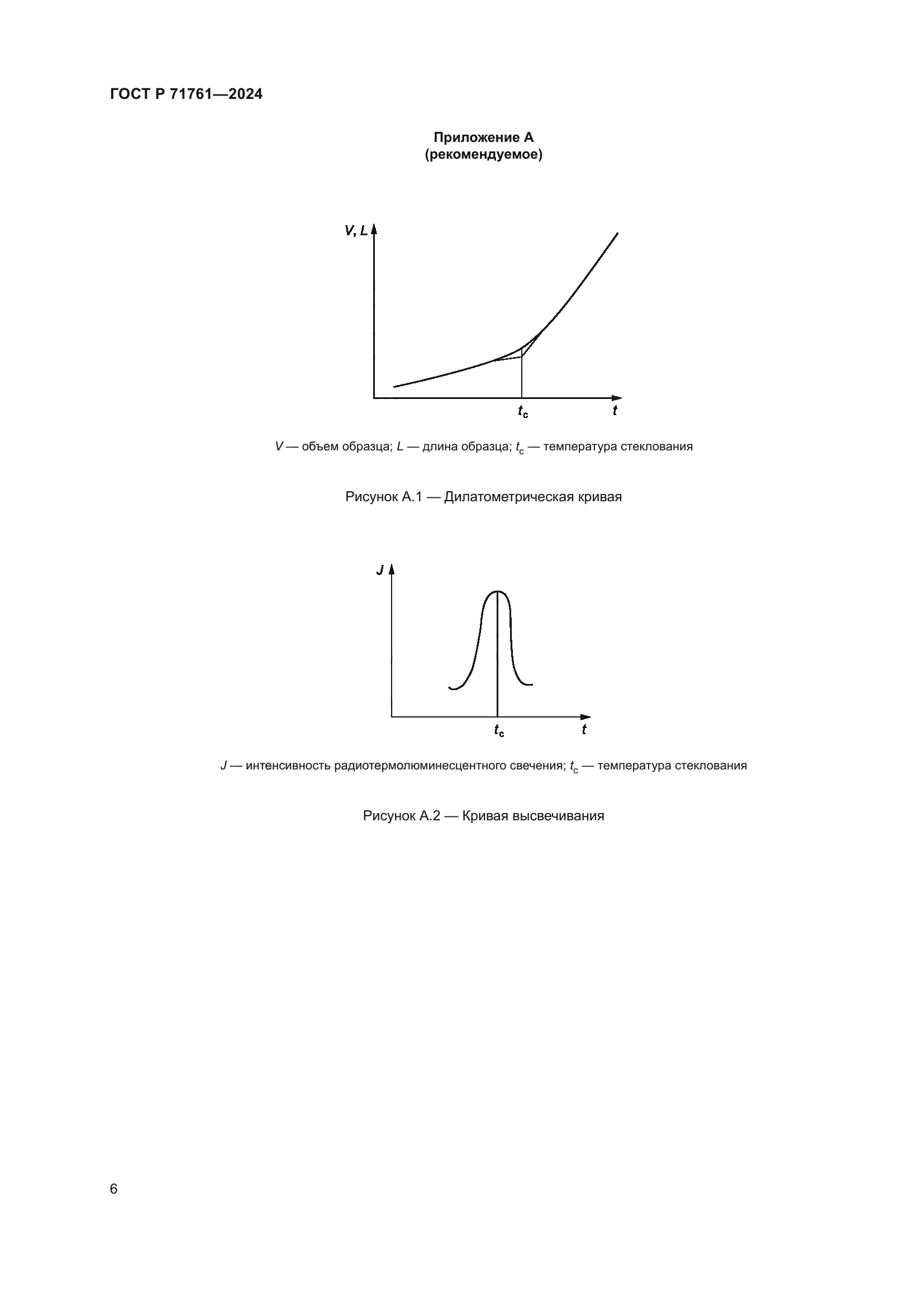 ГОСТ Р 71761-2024
