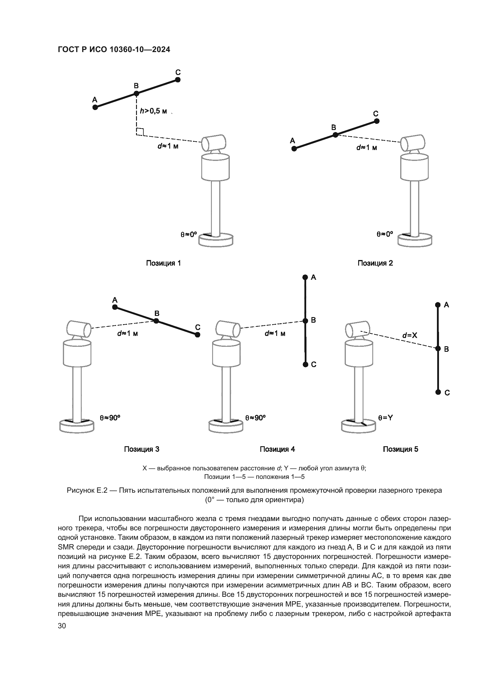 ГОСТ Р ИСО 10360-10-2024