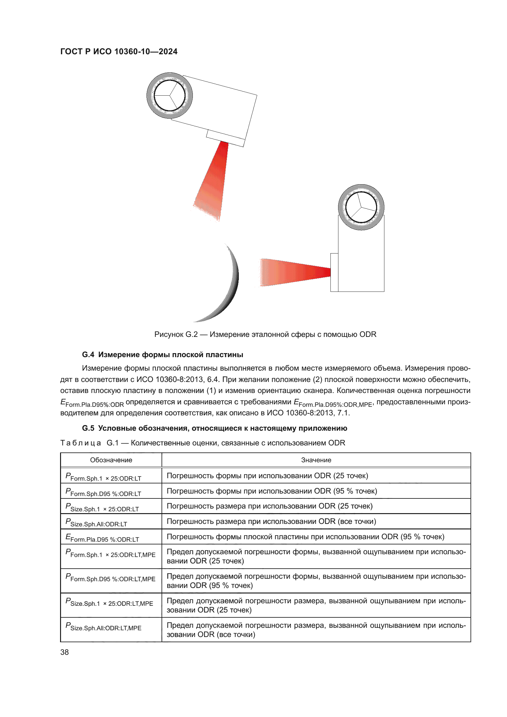ГОСТ Р ИСО 10360-10-2024