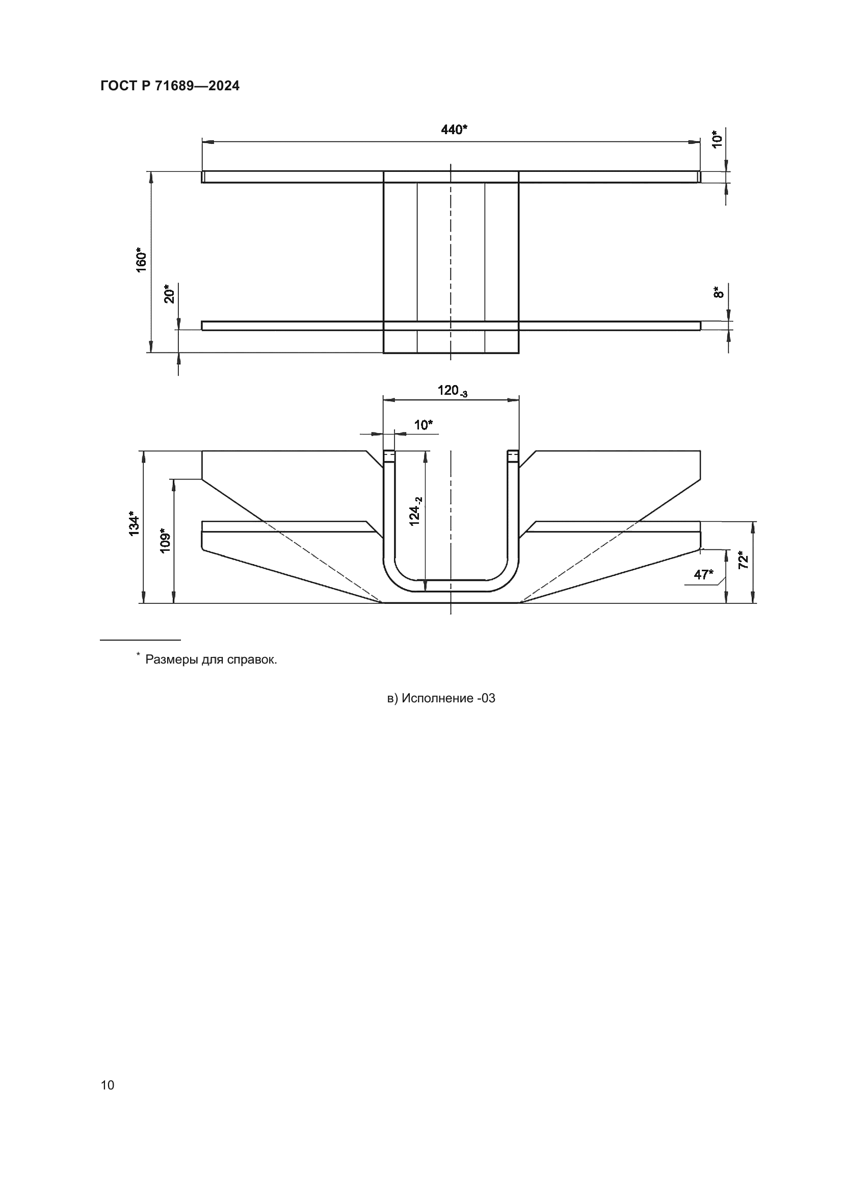ГОСТ Р 71689-2024