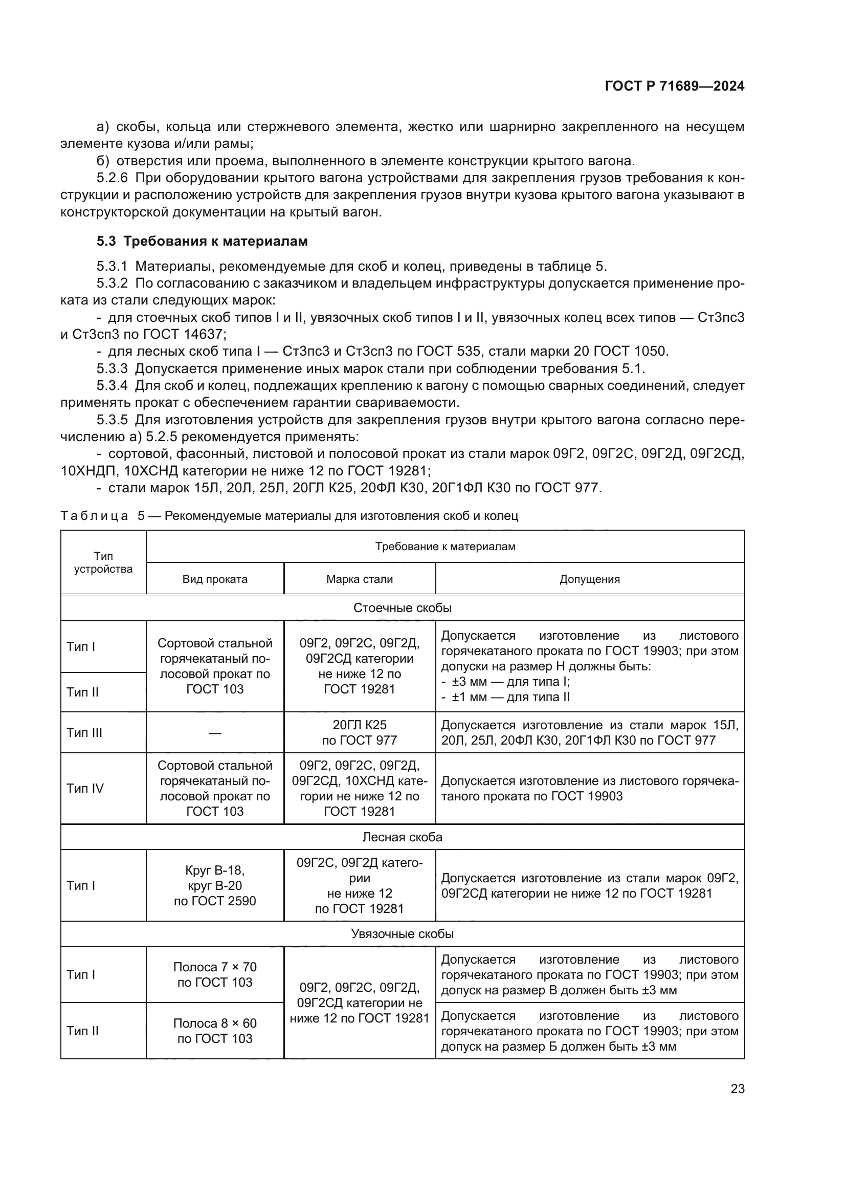 ГОСТ Р 71689-2024