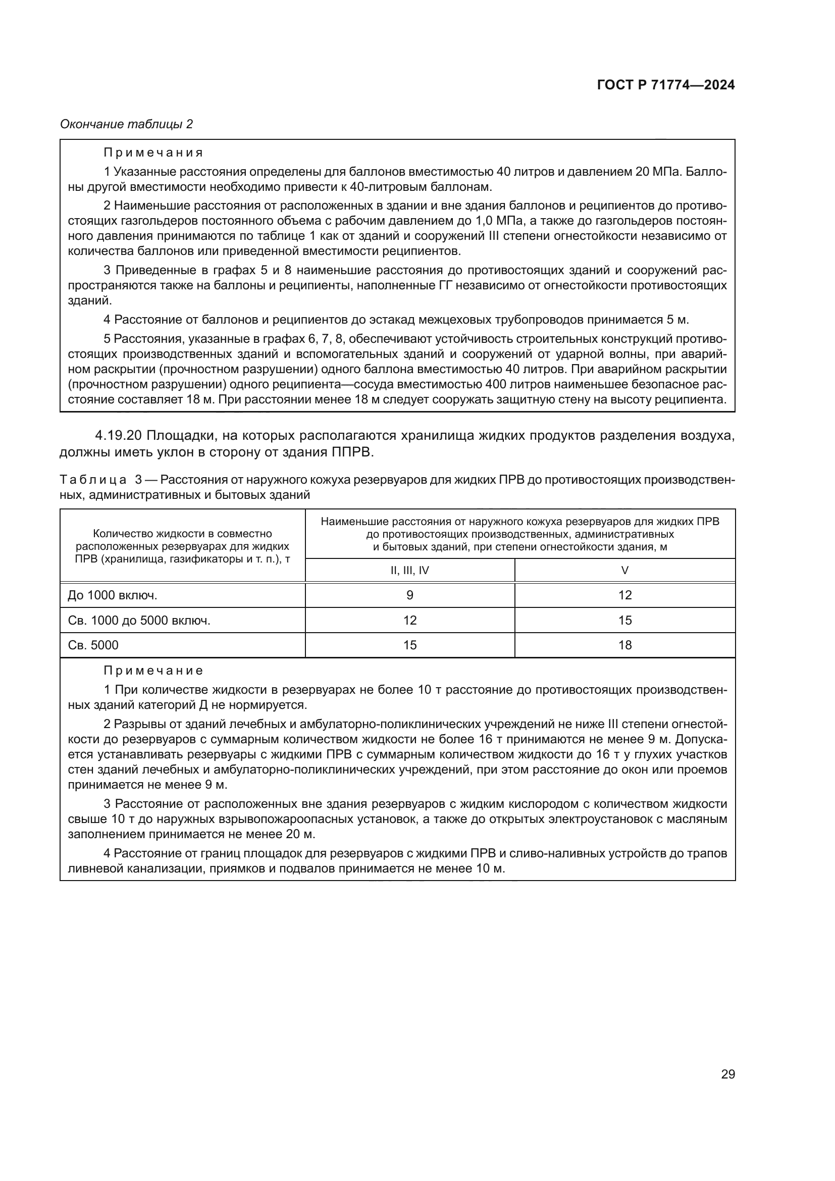 ГОСТ Р 71774-2024