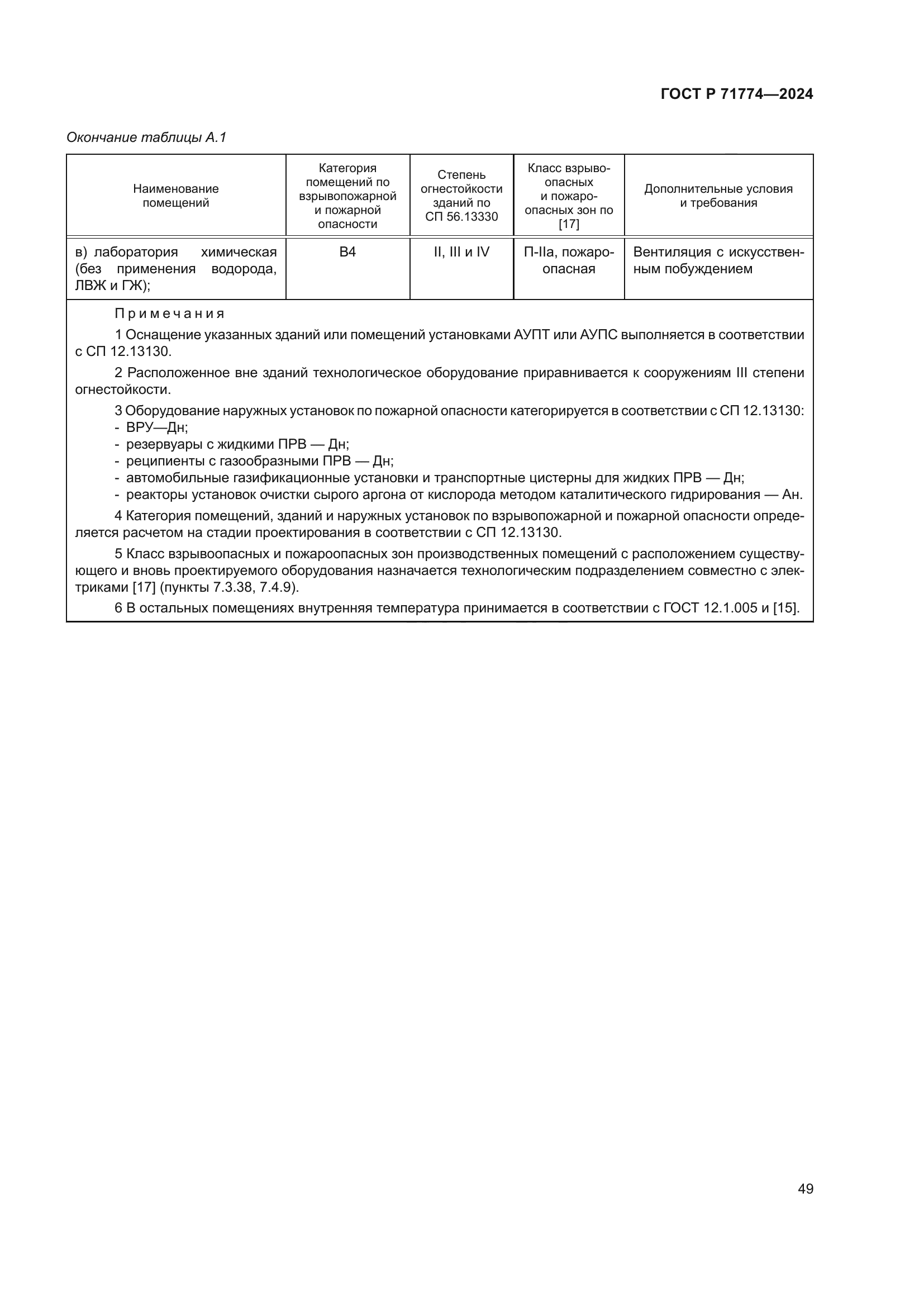 ГОСТ Р 71774-2024