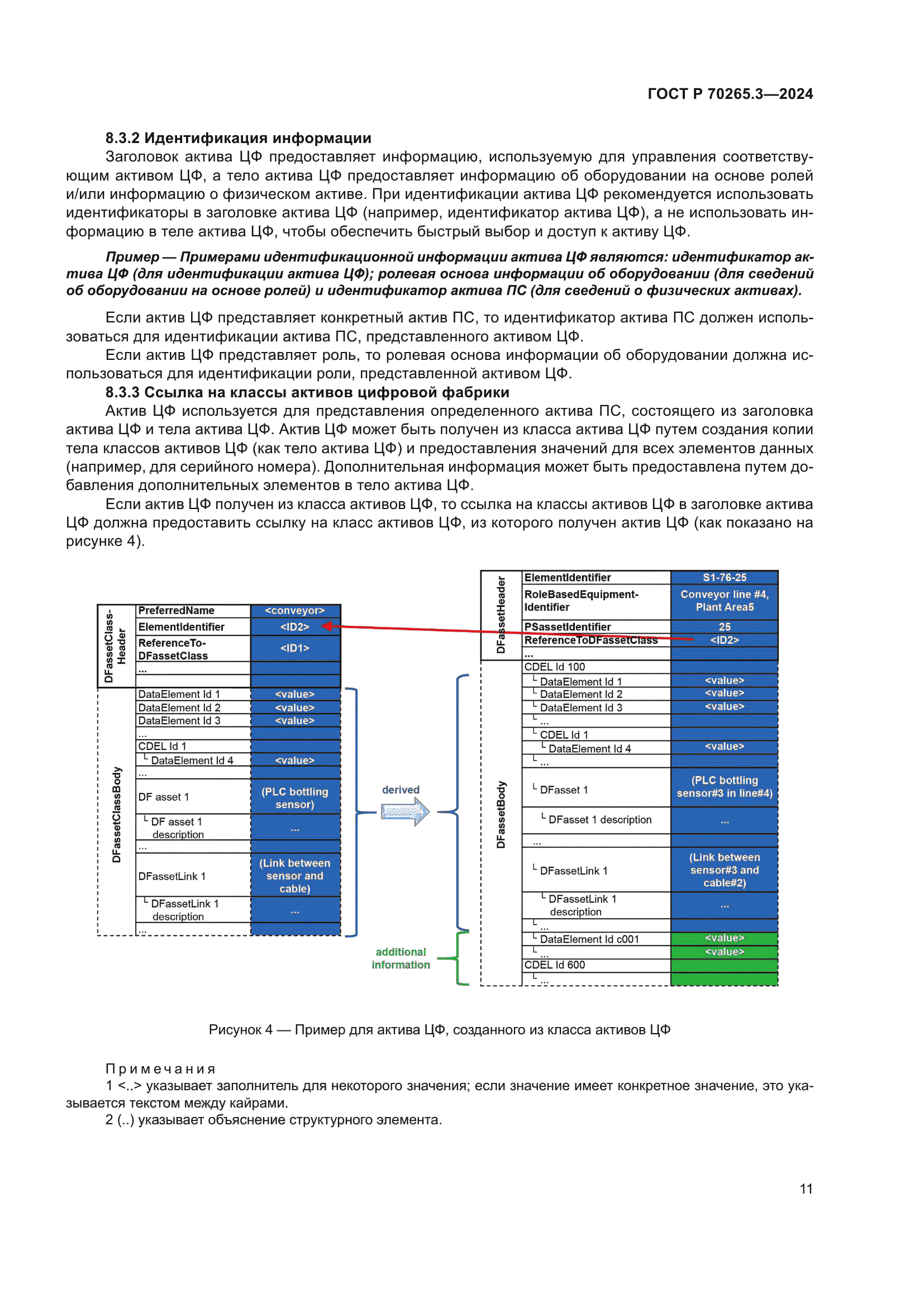 ГОСТ Р 70265.3-2024