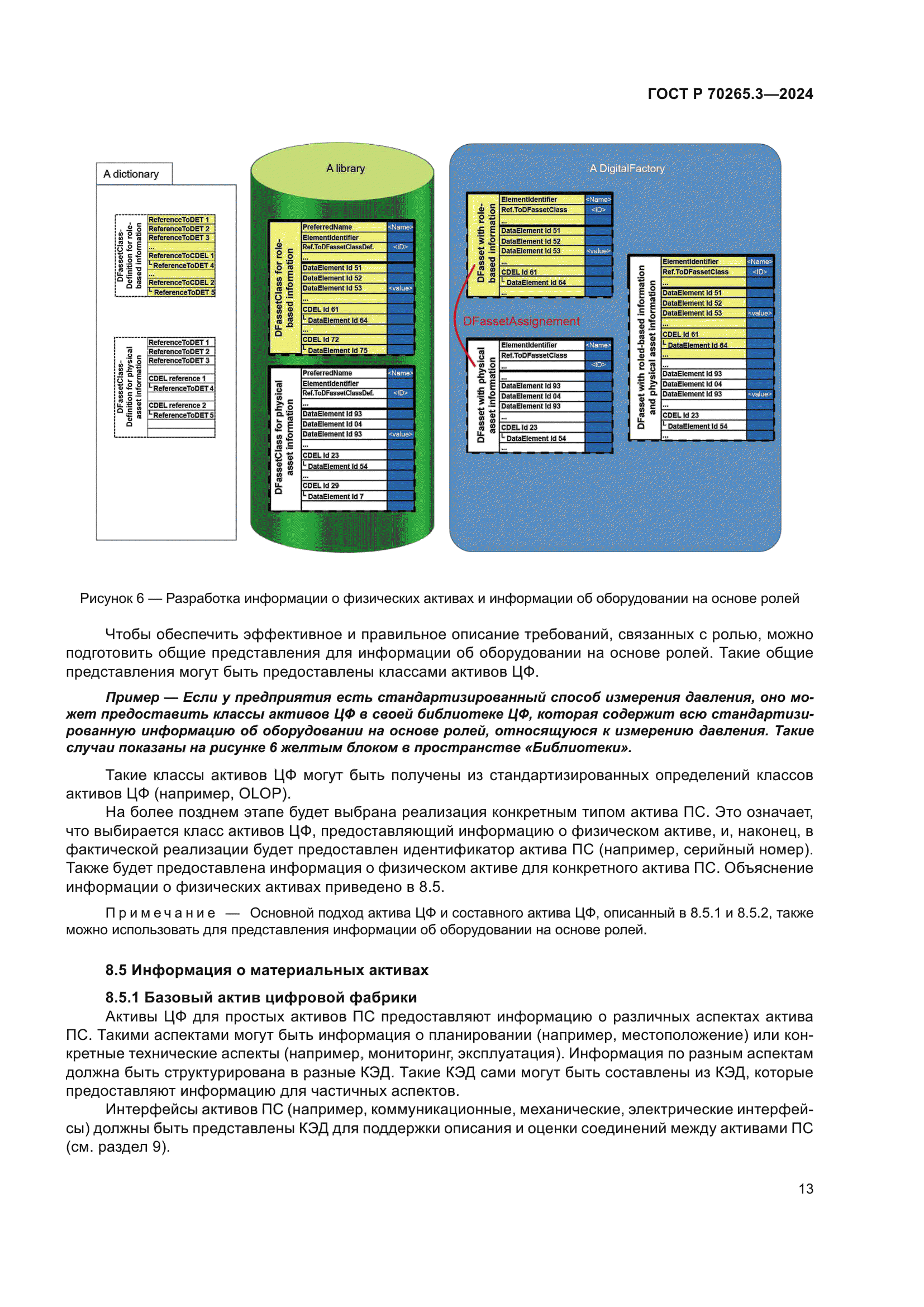ГОСТ Р 70265.3-2024