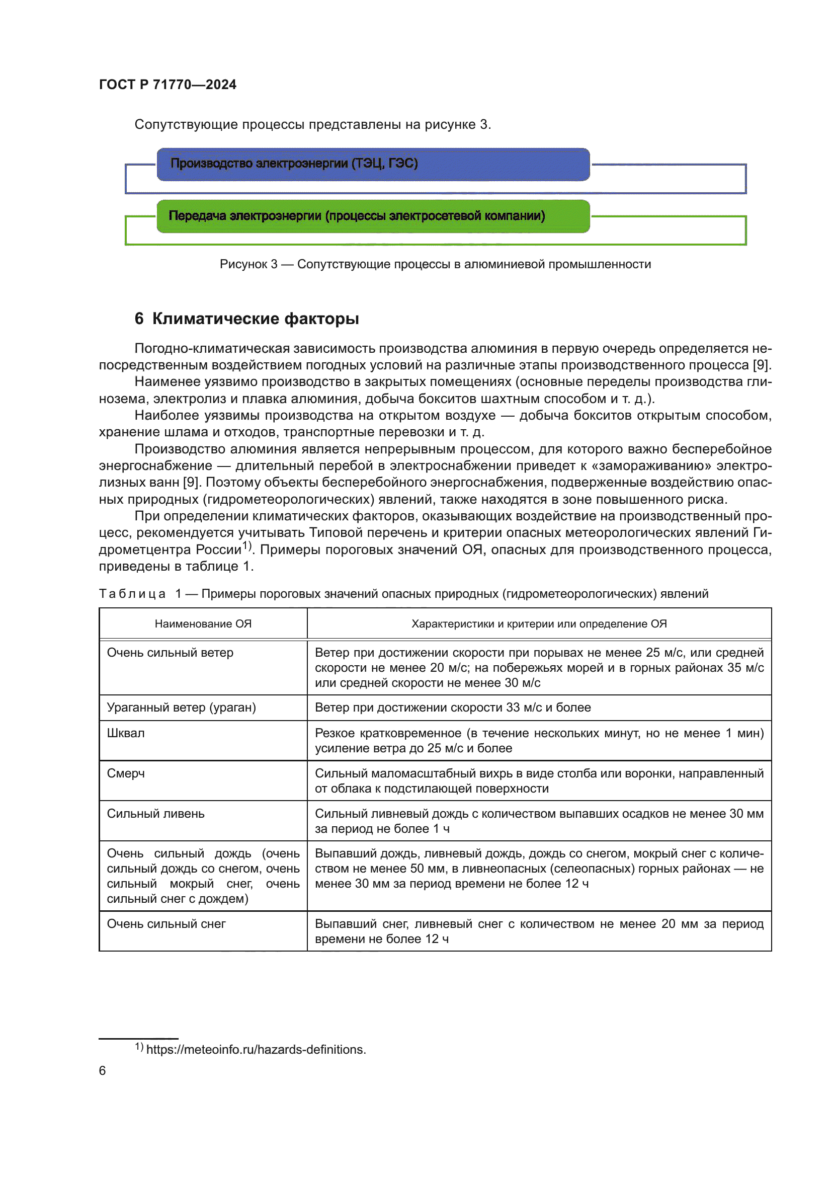 ГОСТ Р 71770-2024