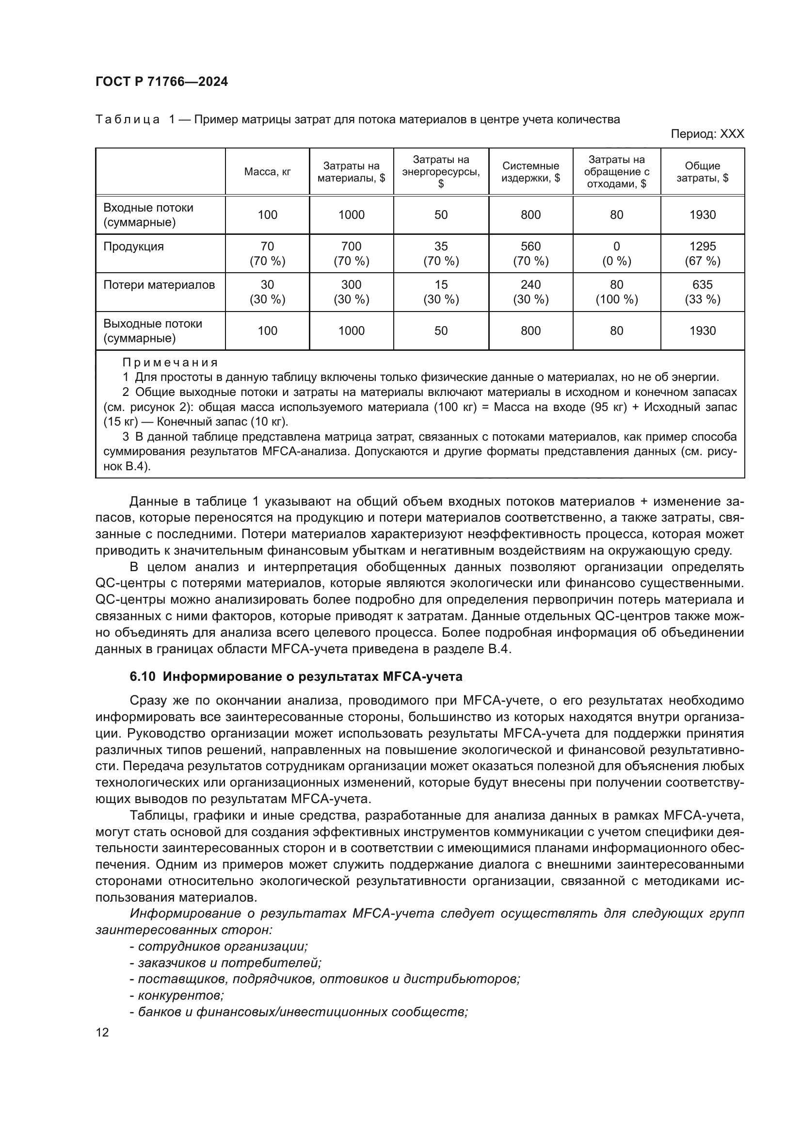 ГОСТ Р 71766-2024