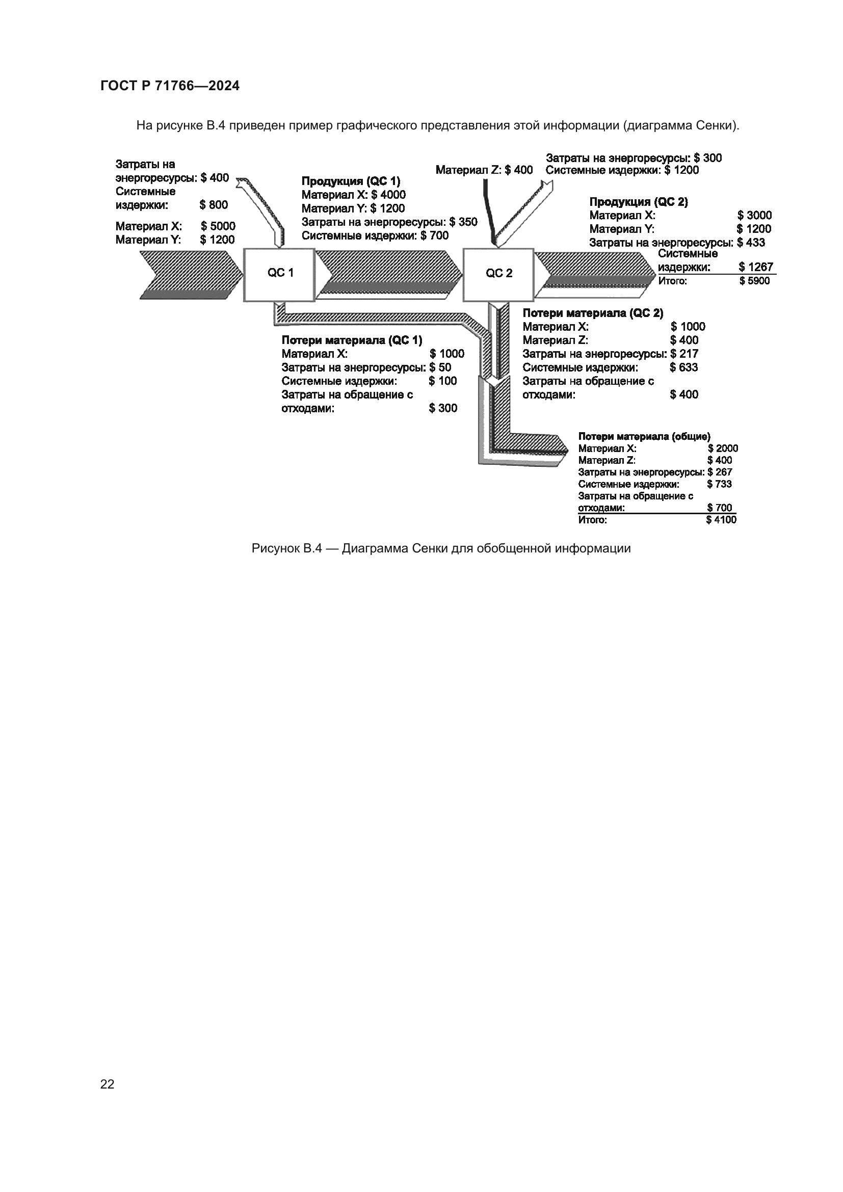 ГОСТ Р 71766-2024