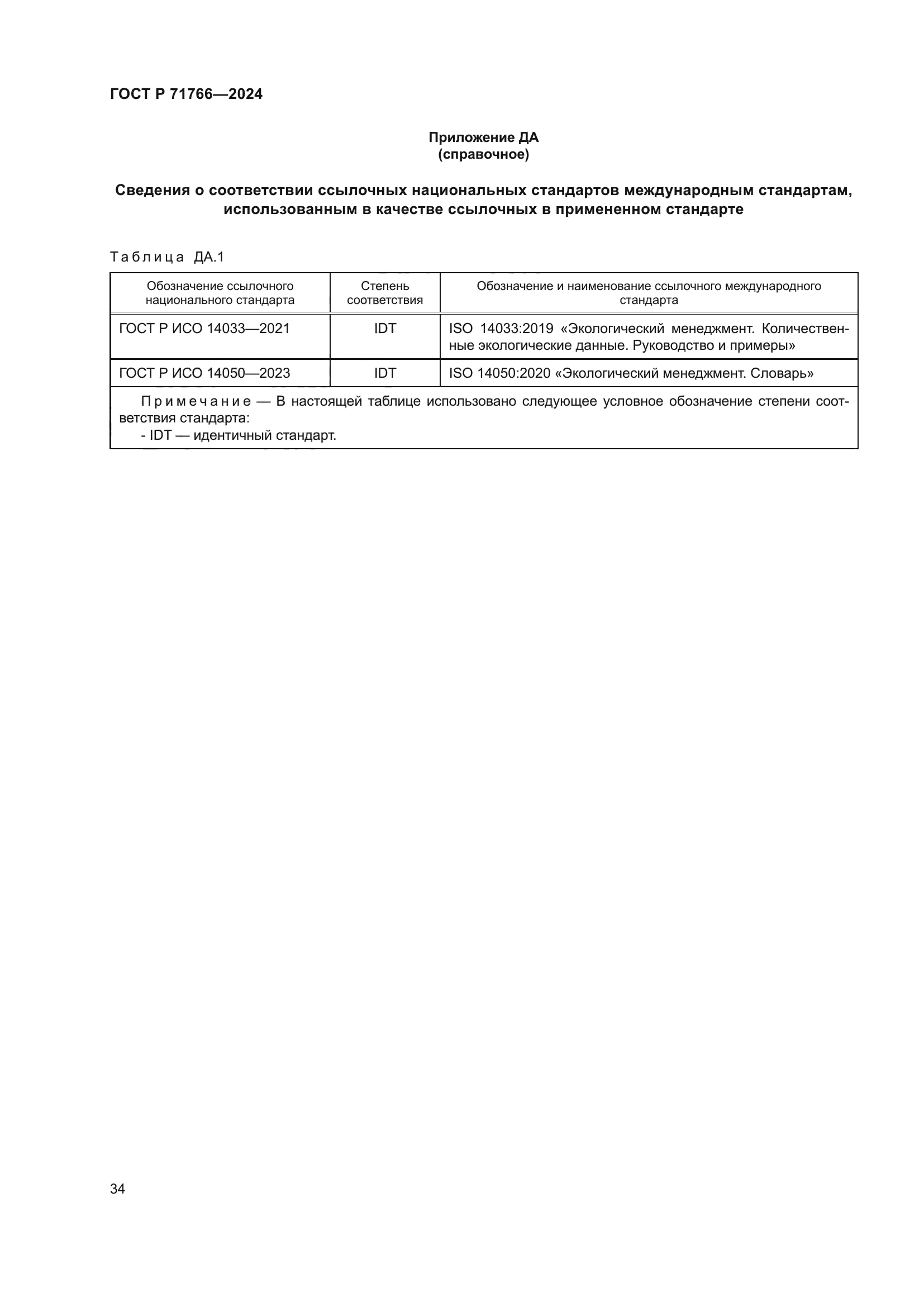 ГОСТ Р 71766-2024