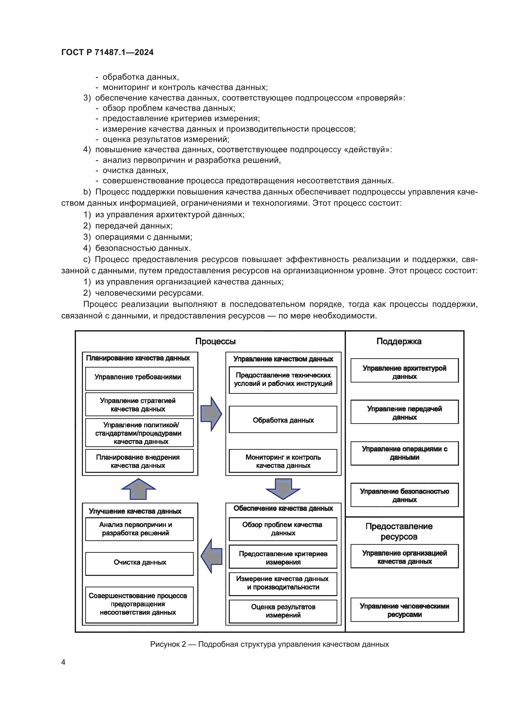 ГОСТ Р 71487.1-2024
