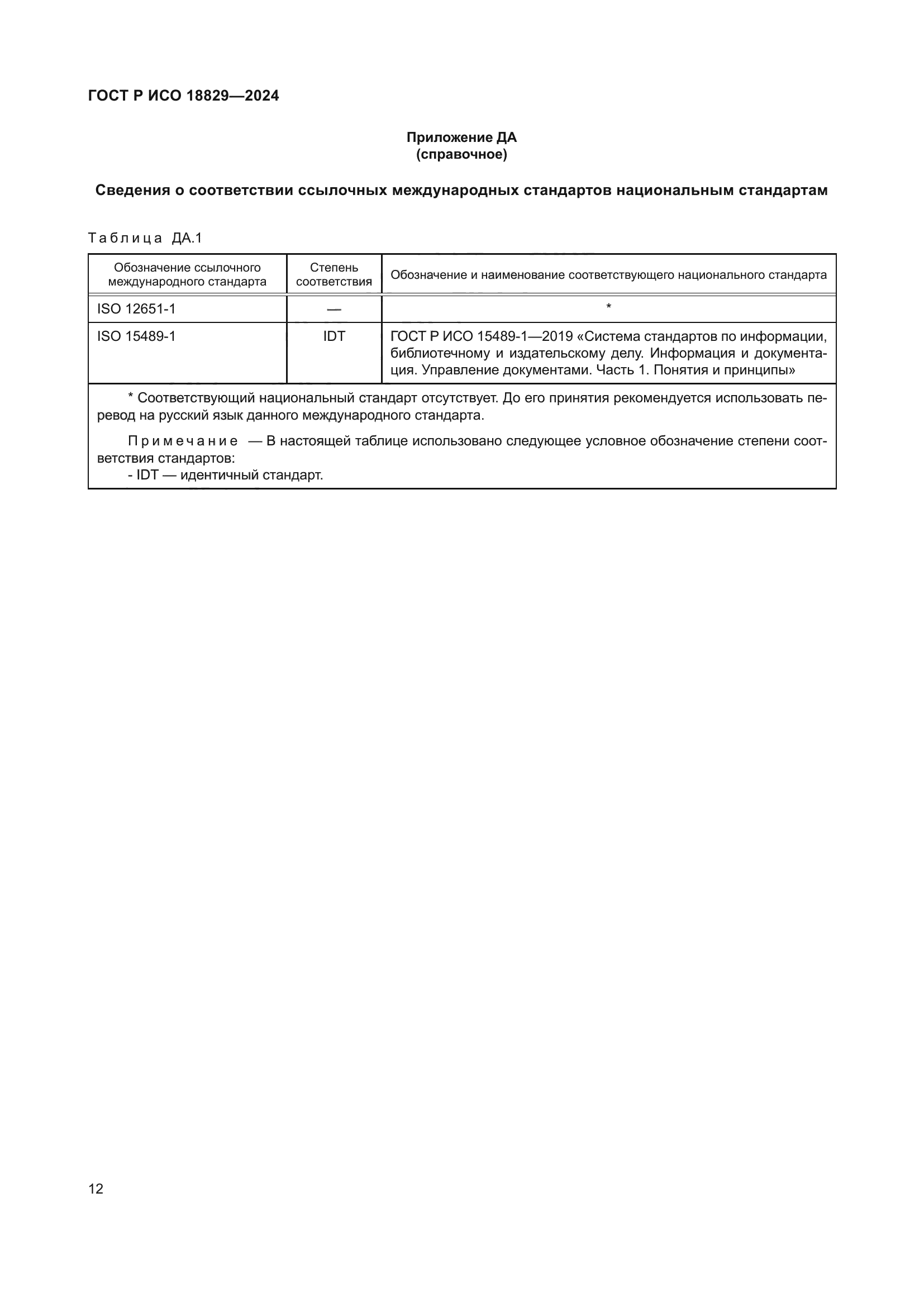 ГОСТ Р ИСО 18829-2024