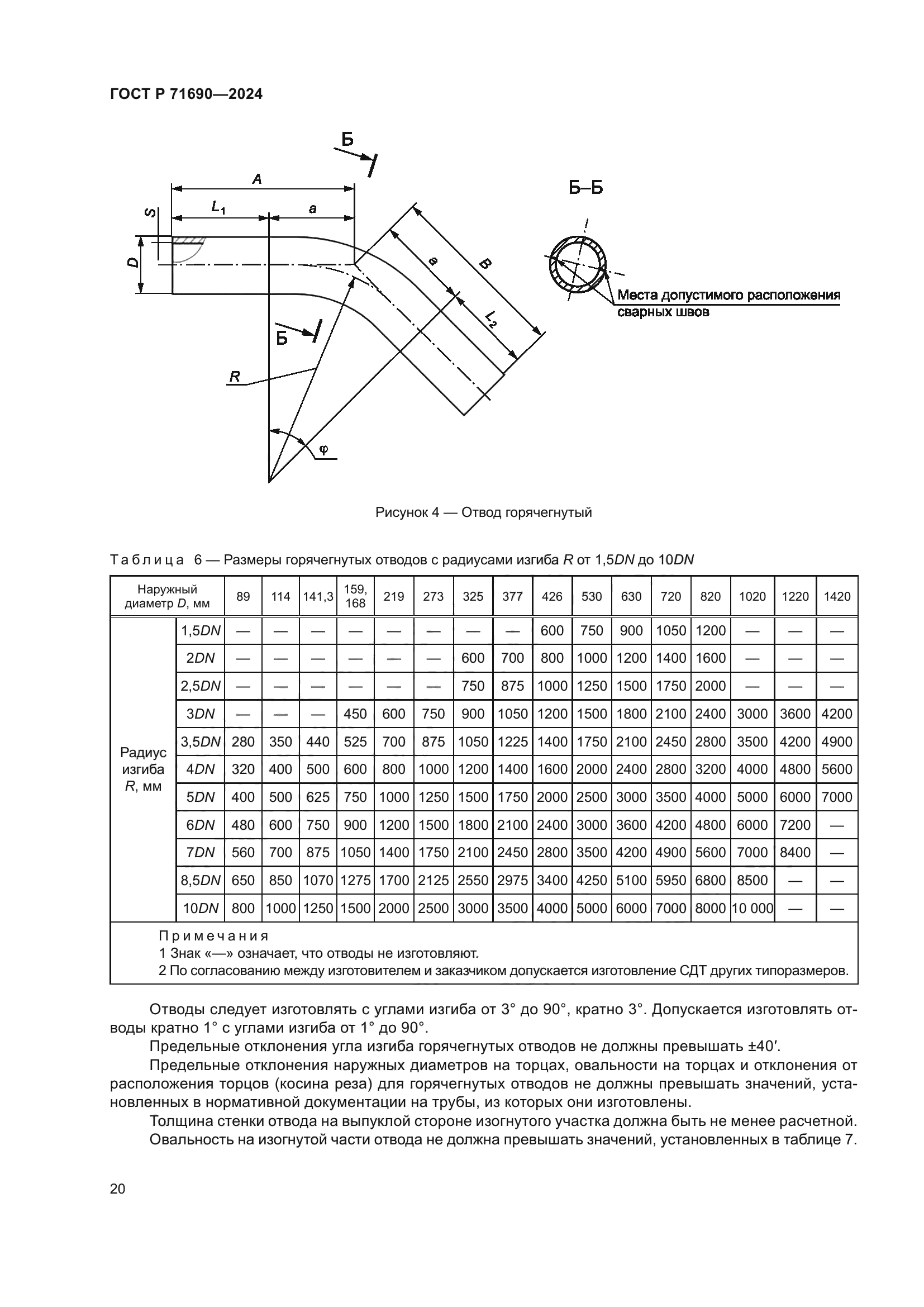 ГОСТ Р 71690-2024