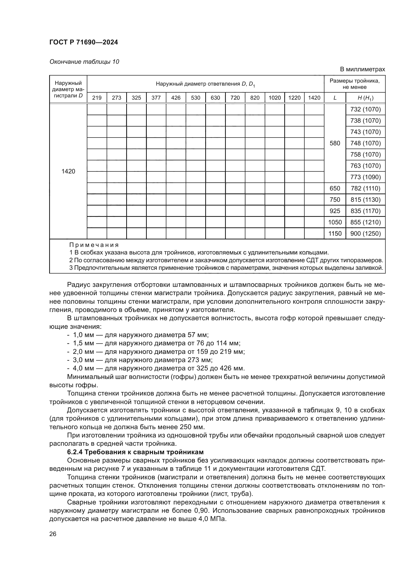 ГОСТ Р 71690-2024