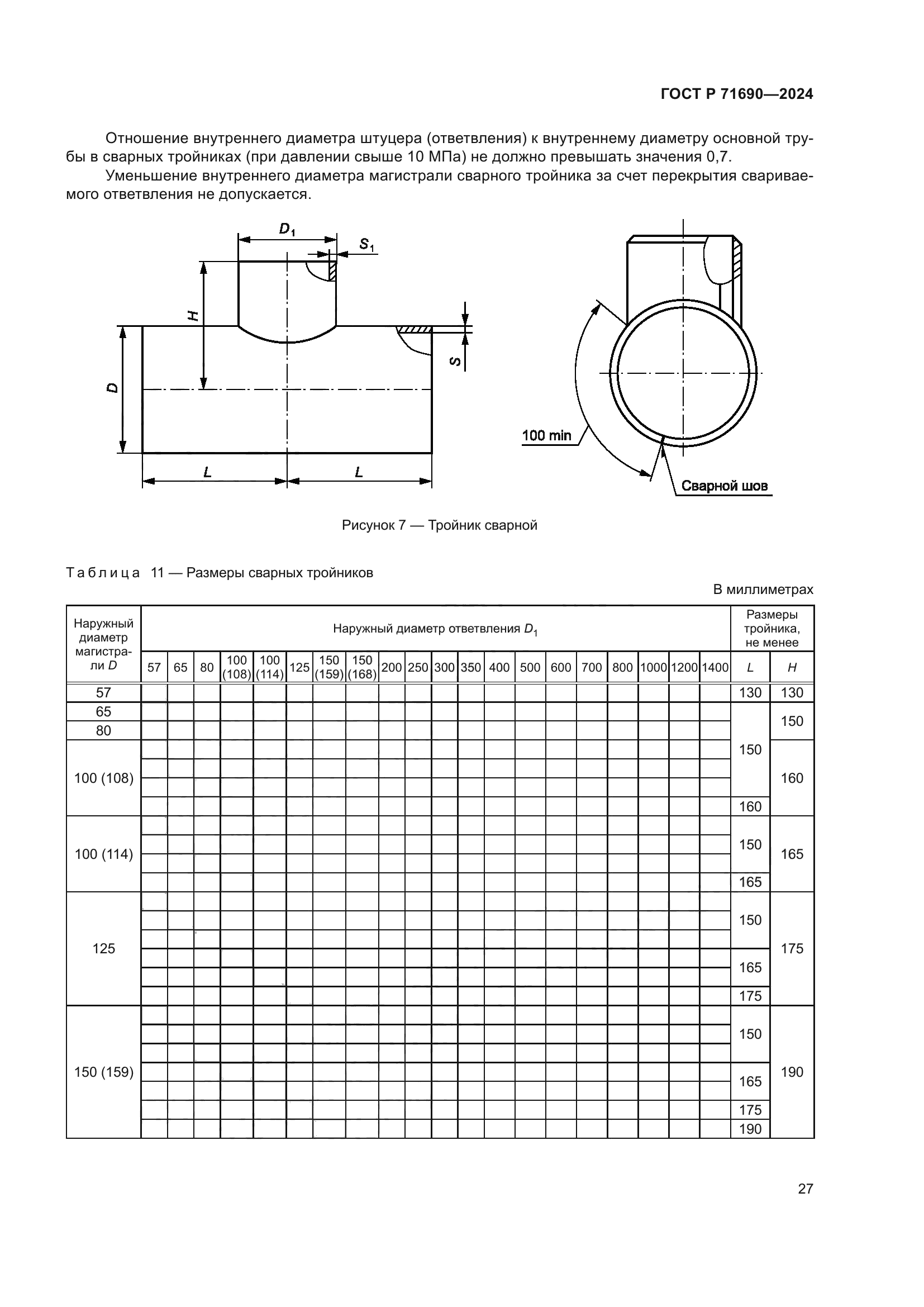 ГОСТ Р 71690-2024