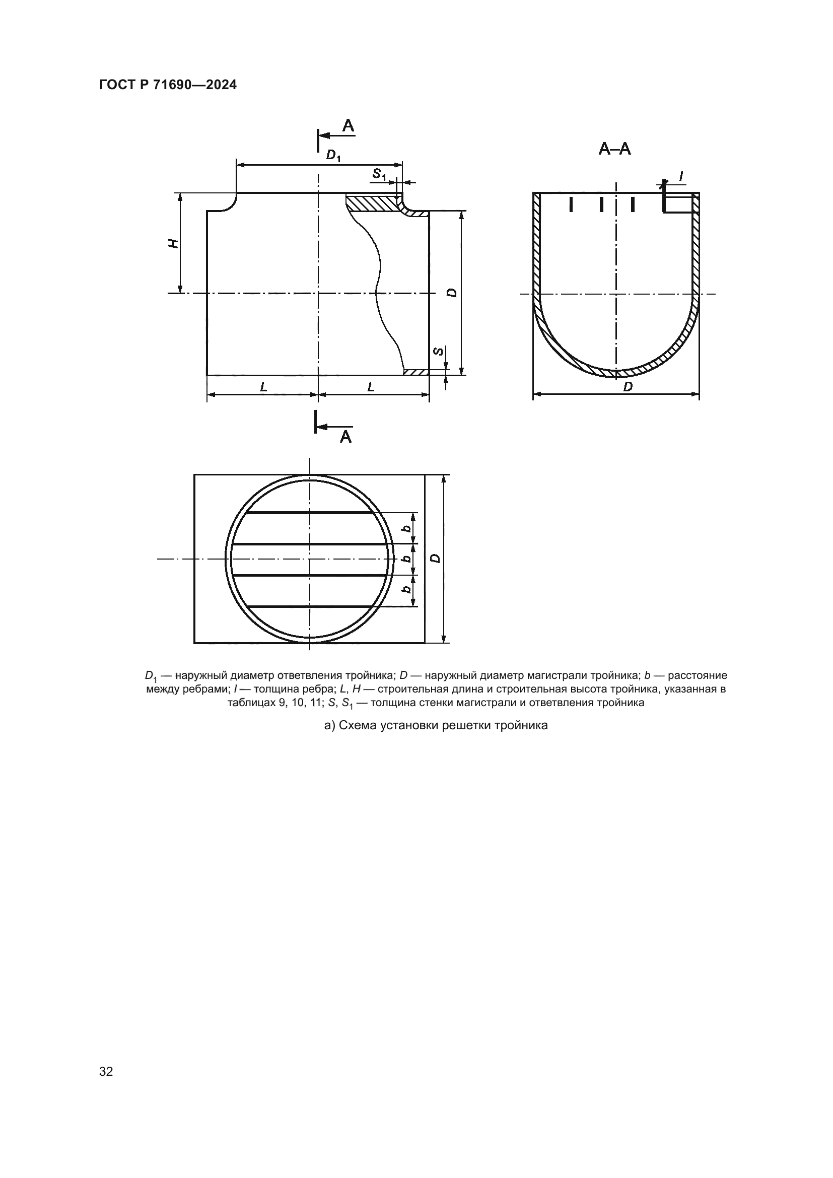 ГОСТ Р 71690-2024