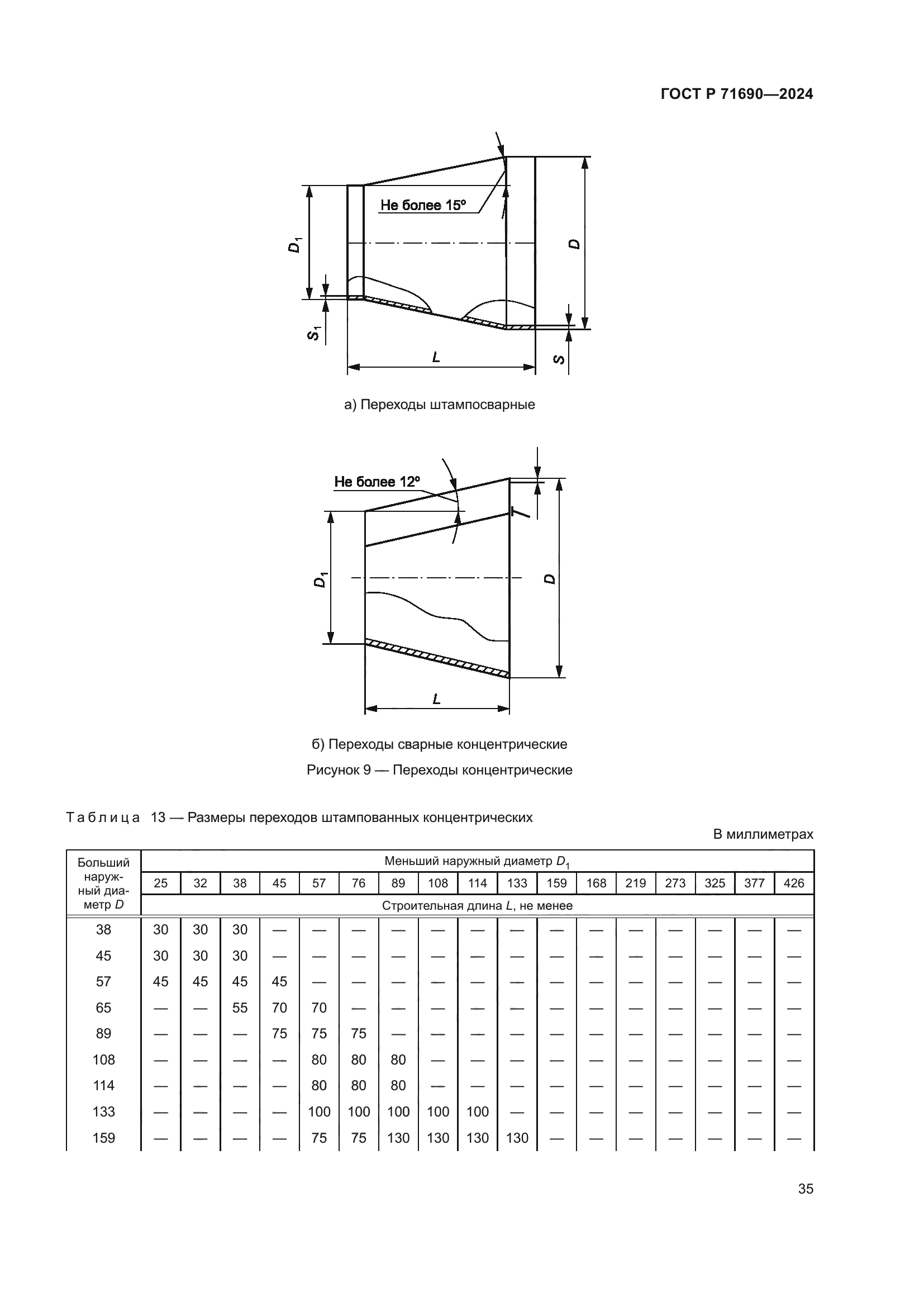 ГОСТ Р 71690-2024