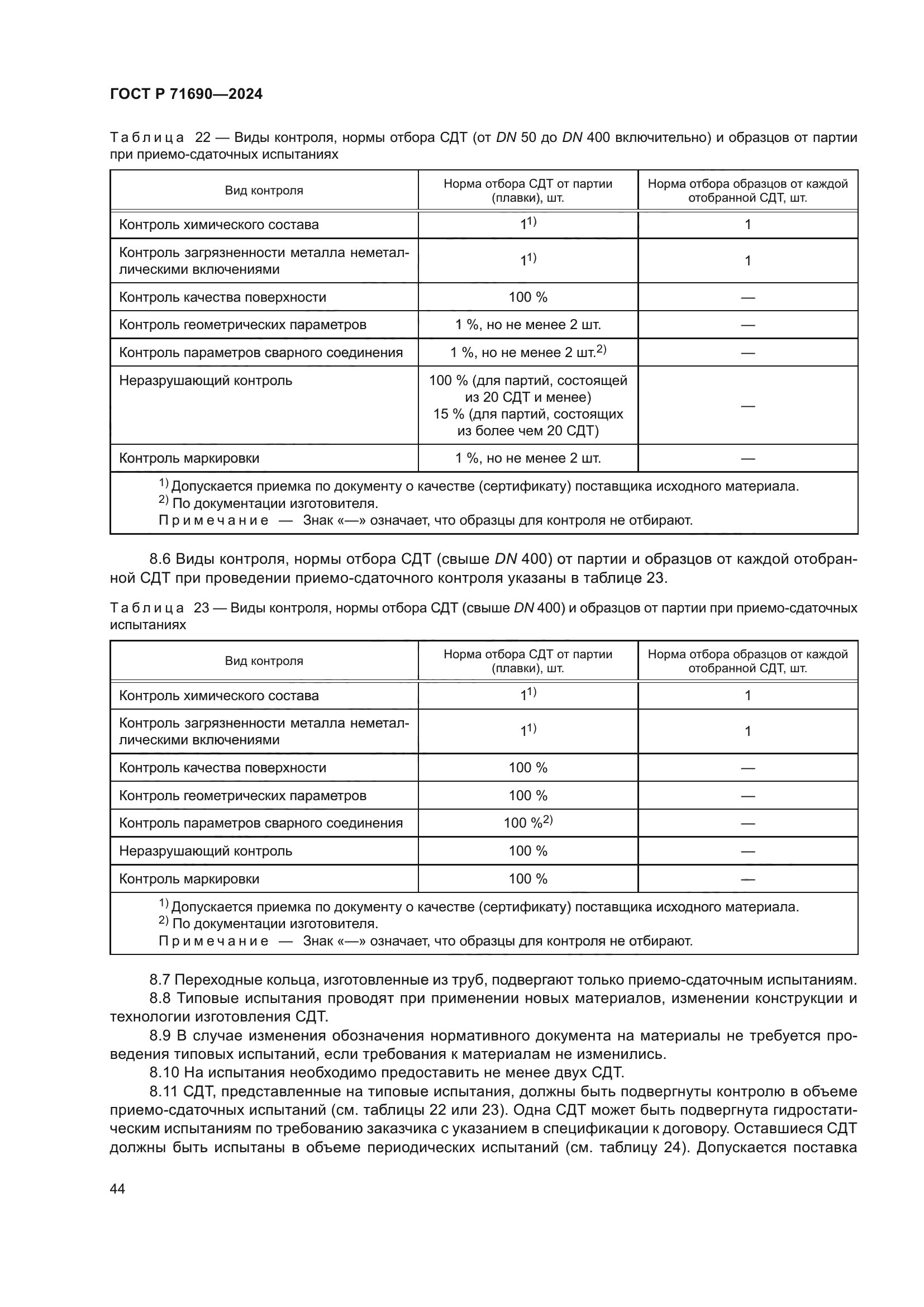 ГОСТ Р 71690-2024