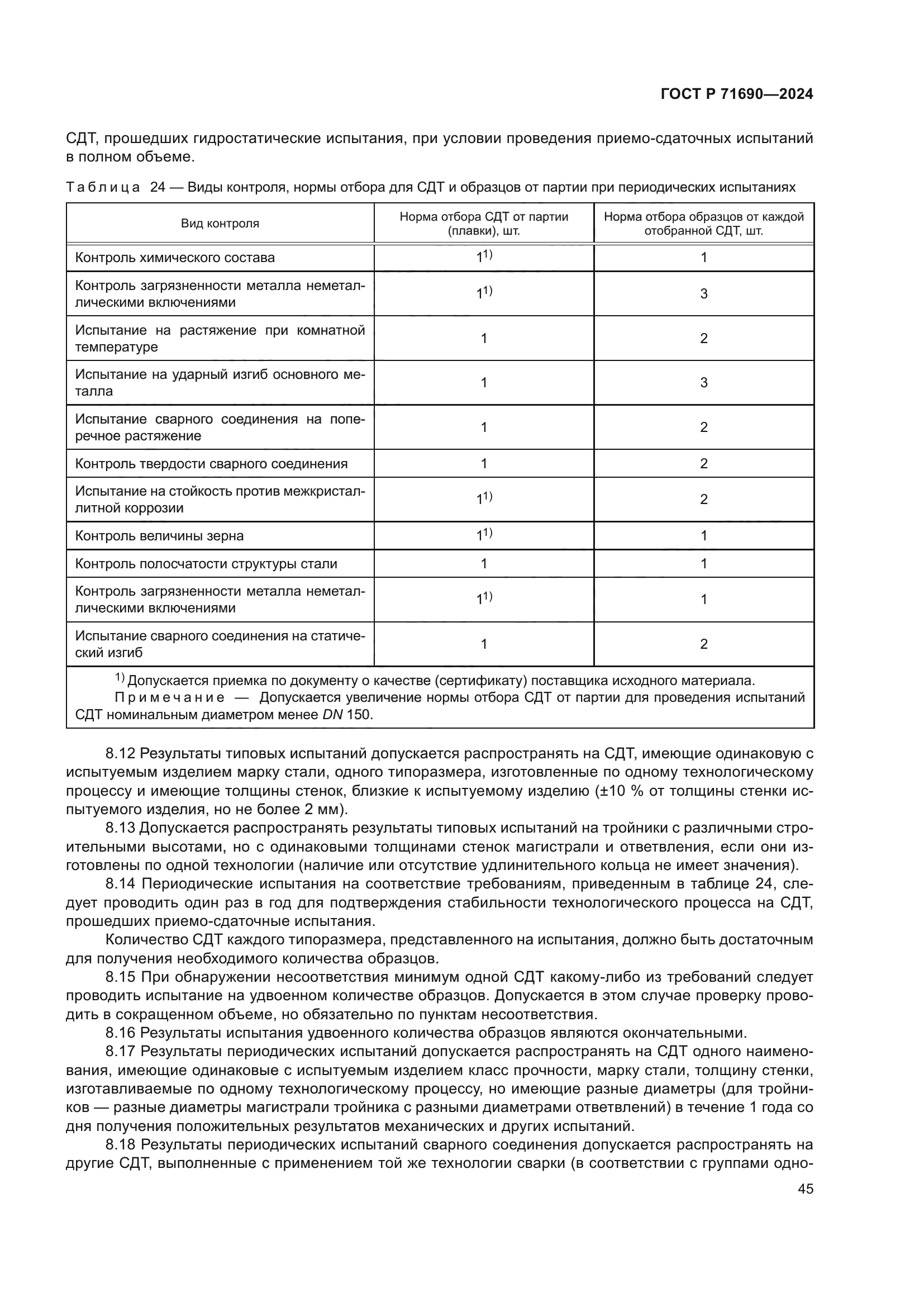 ГОСТ Р 71690-2024