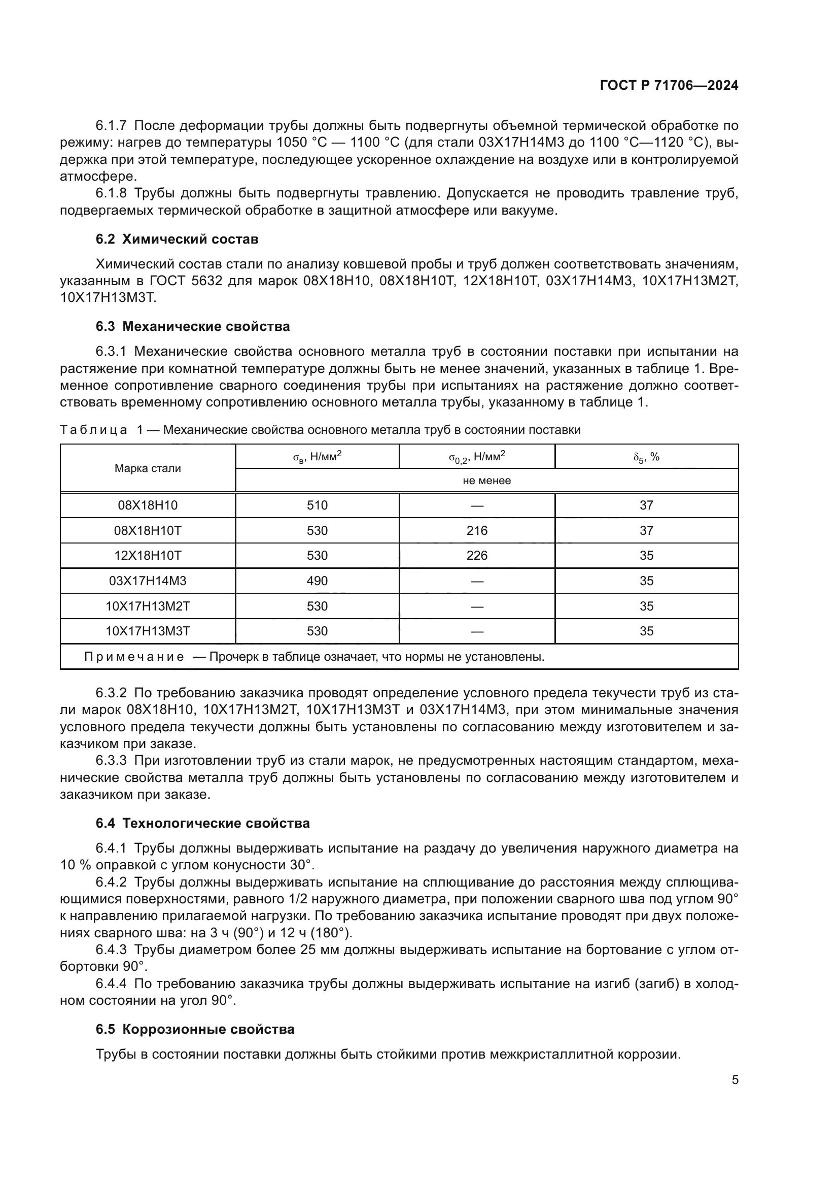 ГОСТ Р 71706-2024