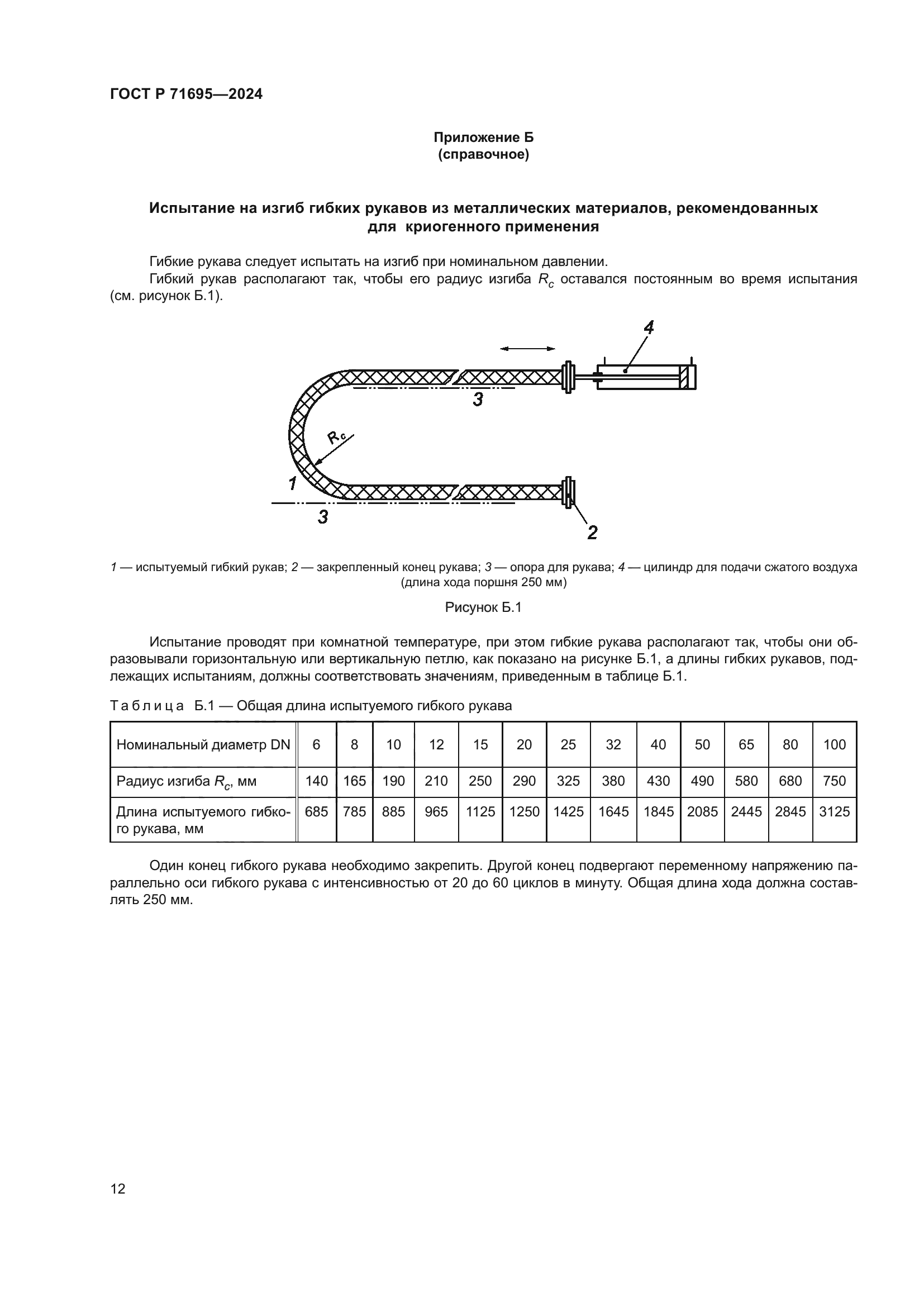 ГОСТ Р 71695-2024
