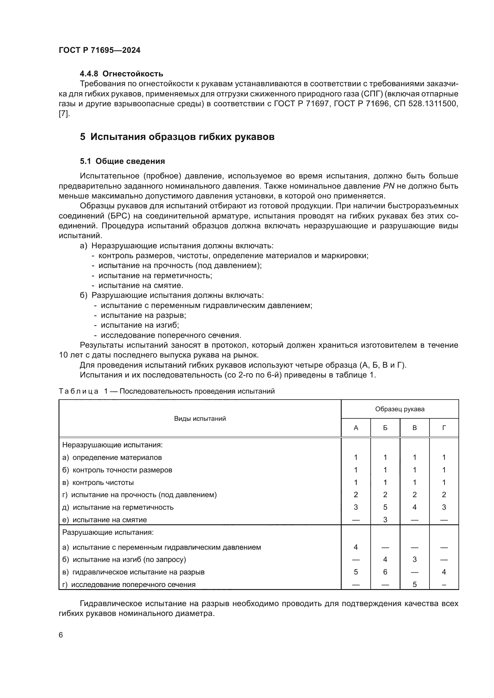 ГОСТ Р 71695-2024