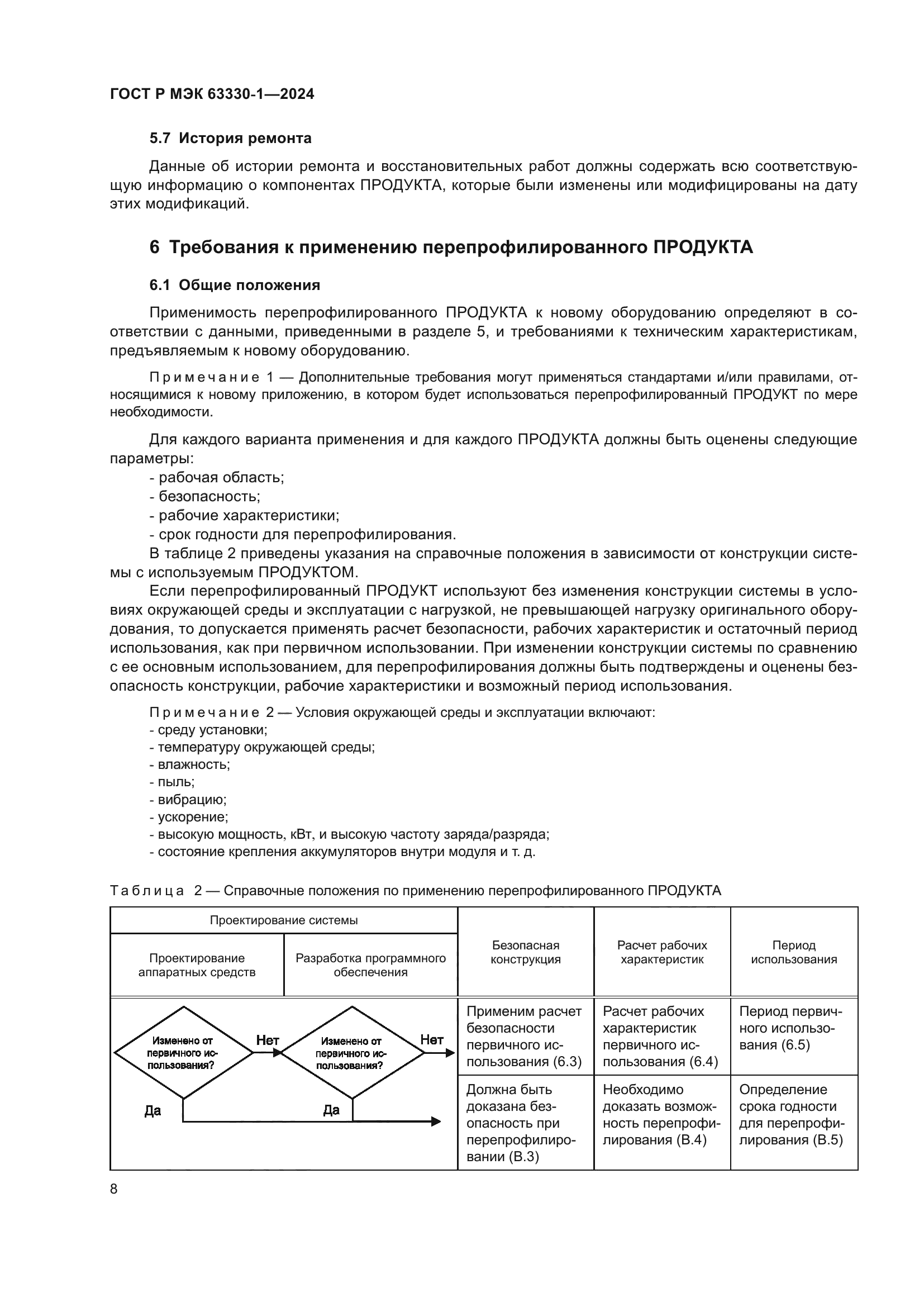 ГОСТ Р МЭК 63330-1-2024