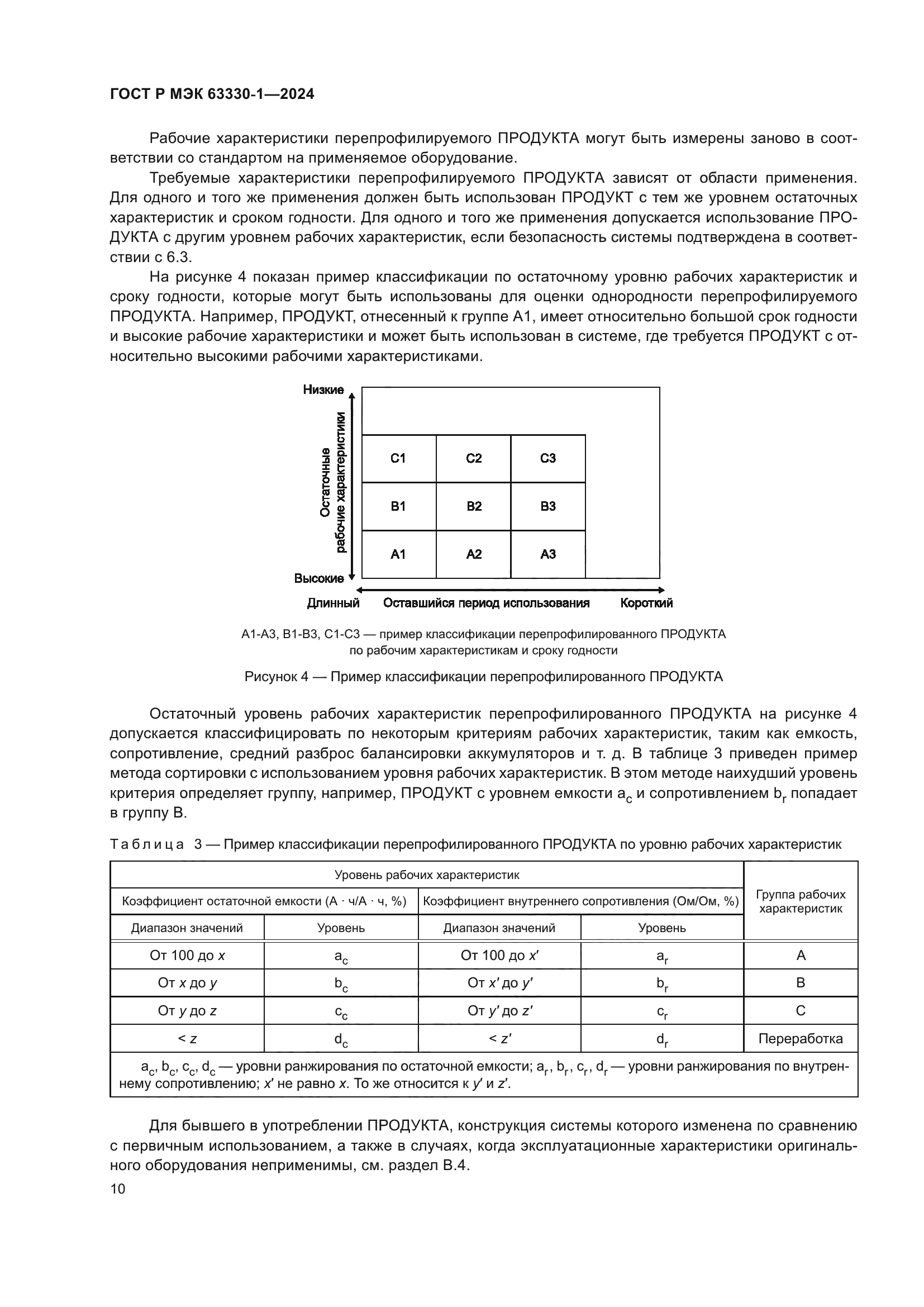 ГОСТ Р МЭК 63330-1-2024