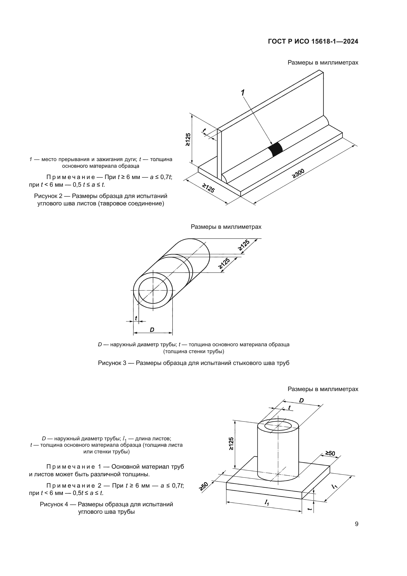 ГОСТ Р ИСО 15618-1-2024
