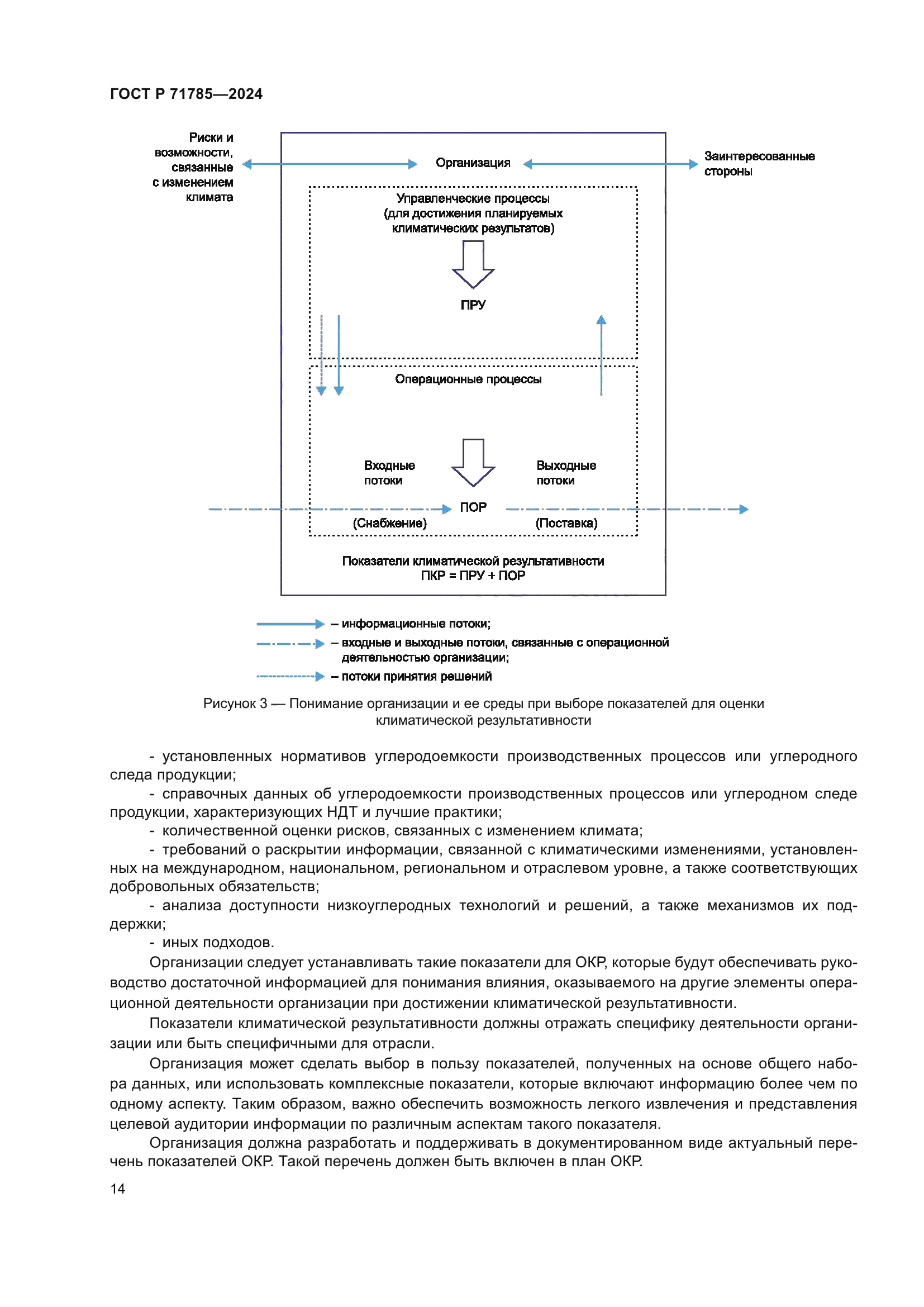 ГОСТ Р 71785-2024