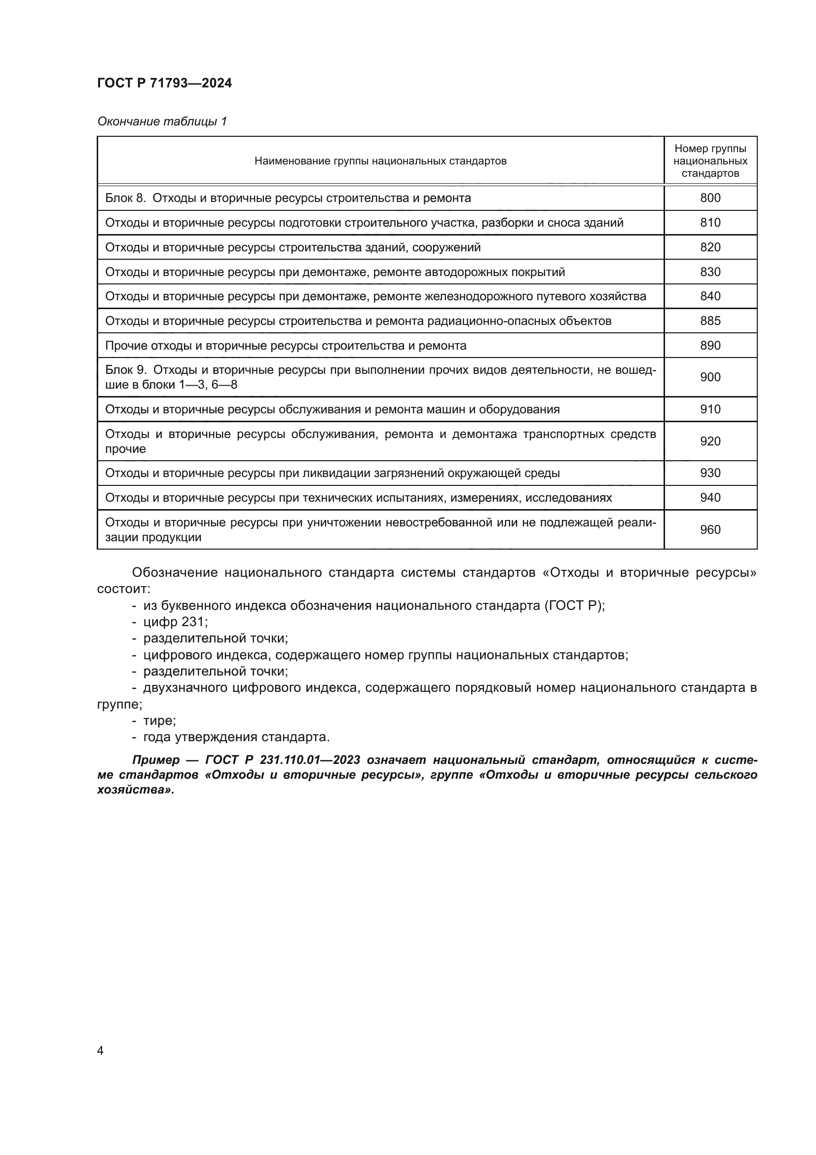 ГОСТ Р 71793-2024