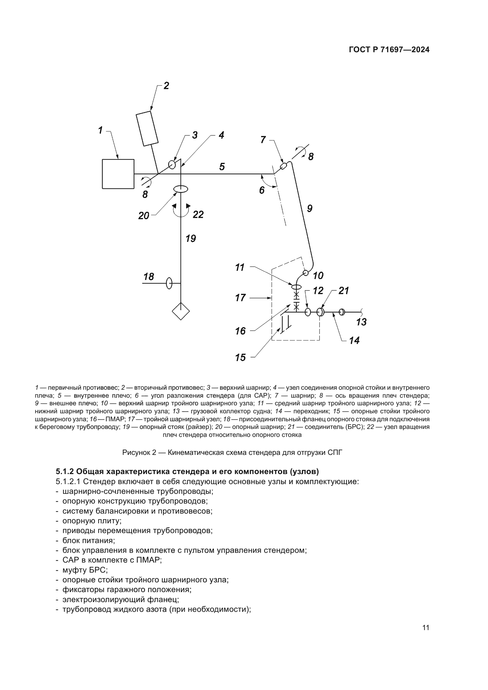 ГОСТ Р 71697-2024