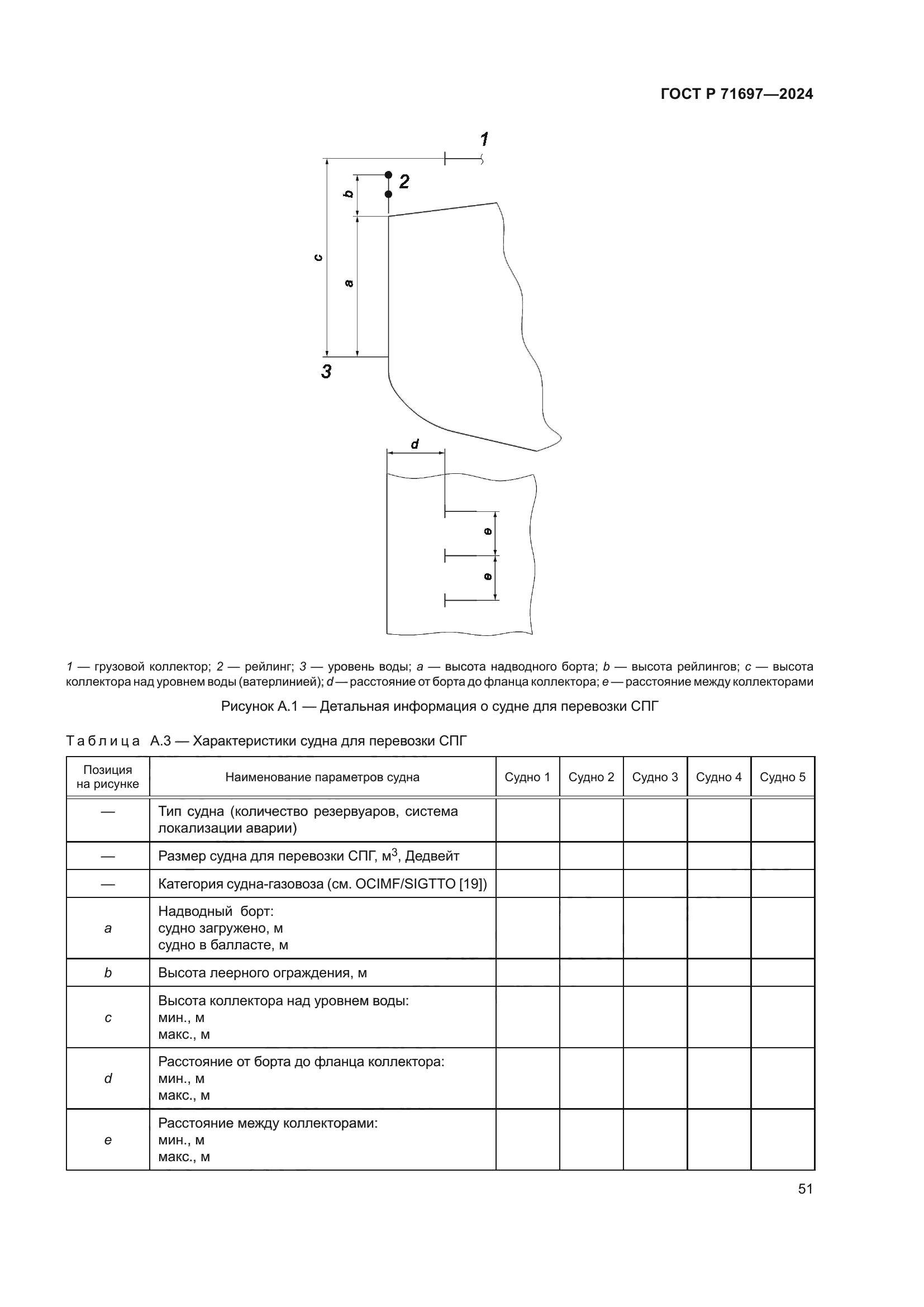 ГОСТ Р 71697-2024