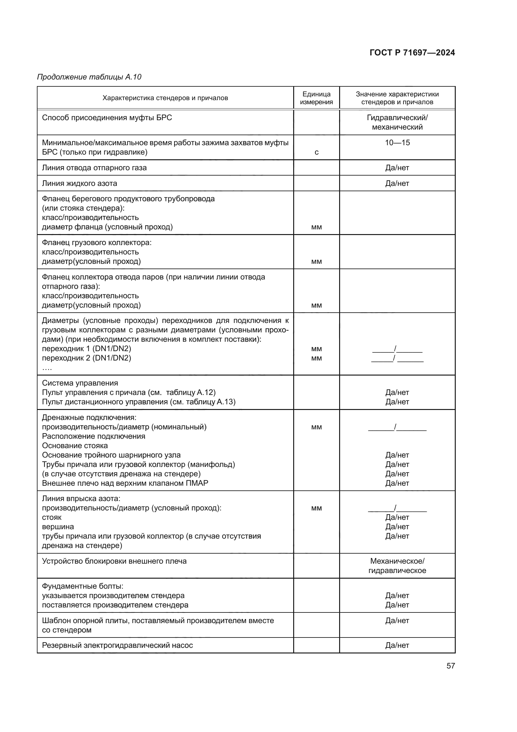 ГОСТ Р 71697-2024