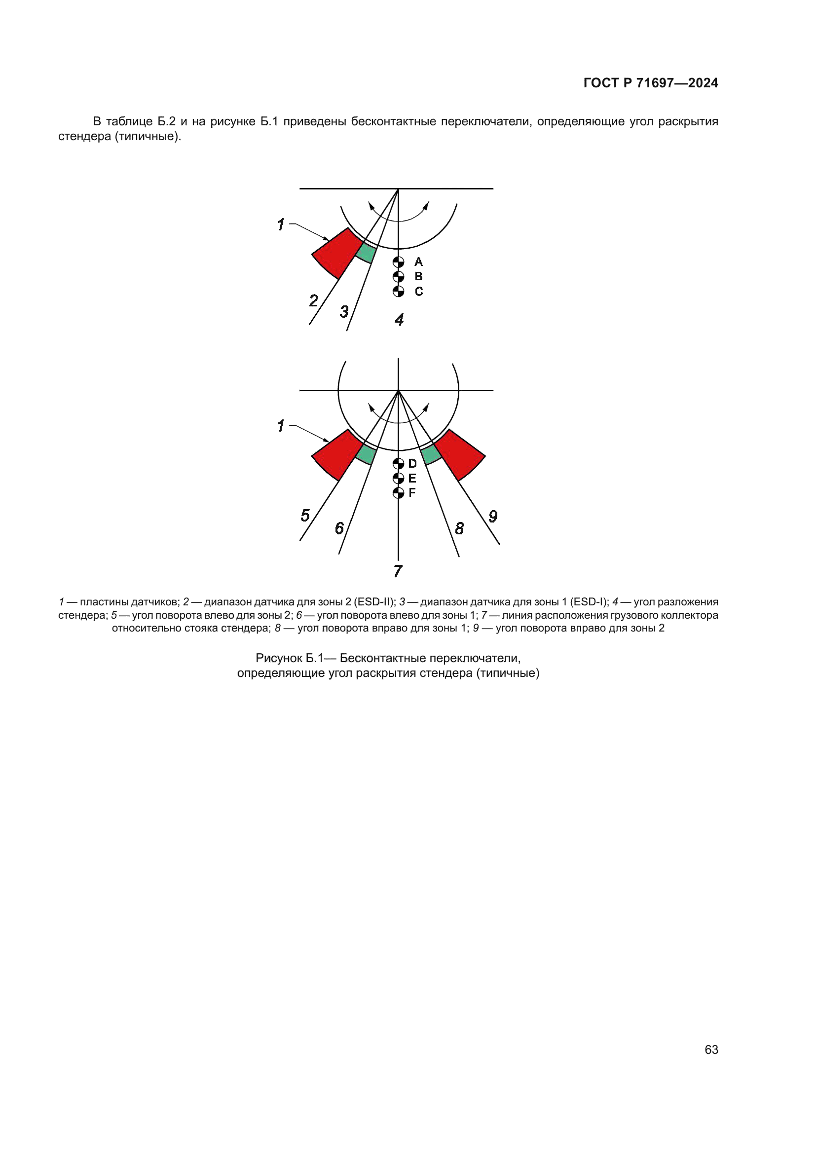 ГОСТ Р 71697-2024