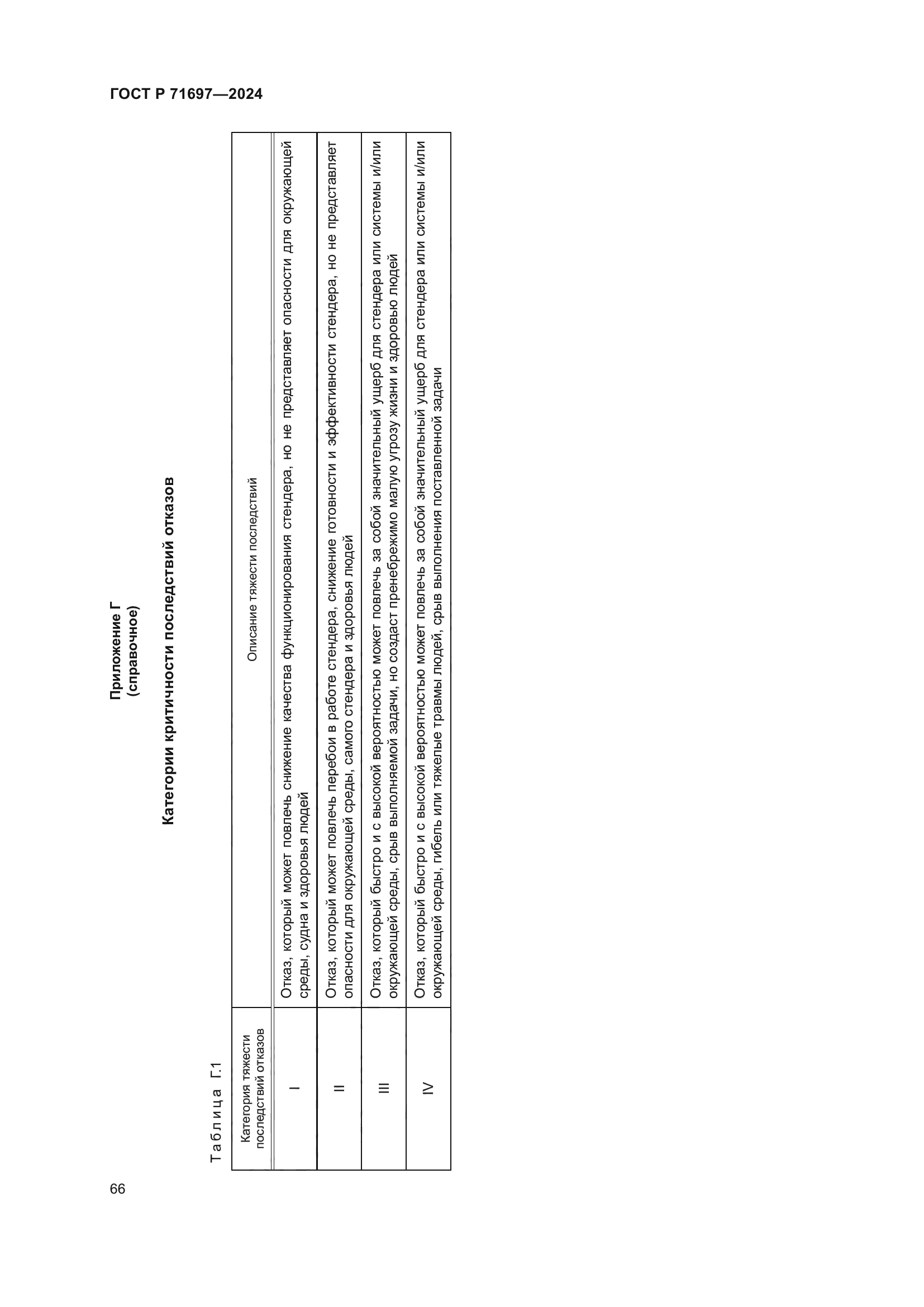 ГОСТ Р 71697-2024