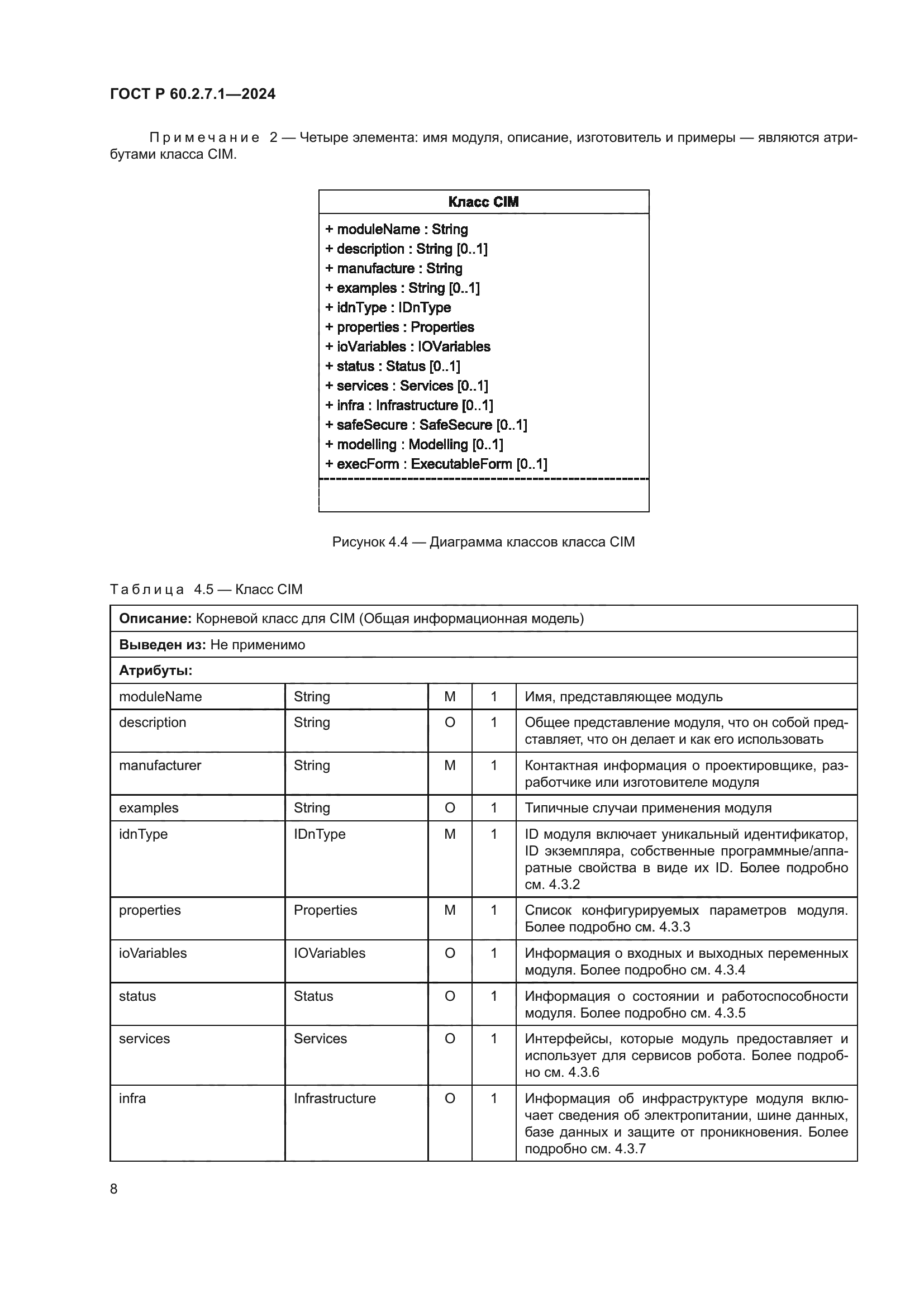 ГОСТ Р 60.2.7.1-2024